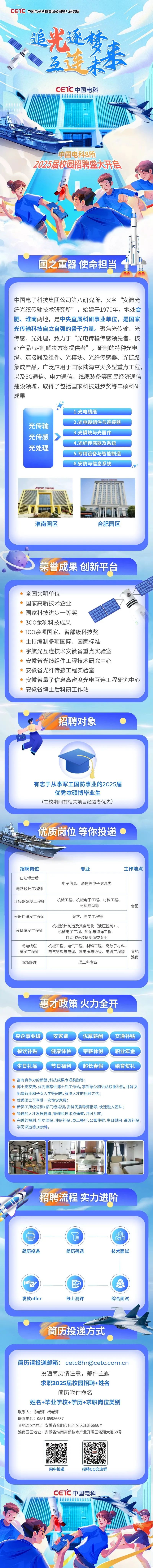 <p>CETC中国电子科技集团公司第八研究所</p>
<p>追光逐梦</p>
<p>互连彩</p>
<p>CETC中国电科</p>
<p>I .........</p>
<p>子</p>
<p>B</p>
<p>一中国电科8</p>
<p>2025届校园招聘盛大开启 </p>
<p>国之重器使命担当</p>
<p>简历请投递邮箱: ****</p>
<p>投递简历请注意,邮件主题</p>
<p>求职2025届校园招聘+姓名</p>
<p>简历附件命名</p>
<p>姓名+毕业学校+学历+求职岗位类别</p>
<p>联系人:徐老师杨老师</p>
<p>联系电话: 0551-65986637</p>
<p>合肥园区地址:安徽省合肥市包河区大连路6666号</p>
<p>淮南园区地址:安徽省淮南高新技术产业开发区洛河大道68号</p>
<p>( 回细回</p>
<p>网申投递招聘QQ交流群</p>
<p>CETC中国电科</p>
<p>wA...a.</p>

<table>
<tr><td>中国电子科技集团公司第八研究所,又名“安徽光纤光缆传输技术研究所”,始建于1970年,地处合肥、淮南两地,是中央直属科研事业单位,是国家光传输科技自立自强的骨干力量。聚焦光传输、光传感、光处理,致力于“光电传输传感领先者,核心产品+定制解决方案提供者”,研制的特种光电缆、连接器及组件、光模块、光纤传感器、光链路集成产品,广泛应用于国家陆海空天多型重点工程,以及5G通信、电力通信、线缆装备等国民经济通信建设领域,取得了包括国家科技进步奖等丰硕科研成果1.光电线缆2.光电缆组件与连接器光传输3.光模块与光器件光传感 >4.光纤传感器及系统光处理5.专用设备与智能制造6.安防与信息系统 CETC中国电科 TF l咖 2e淮南园区 合肥园区</td>
</tr>
<tr><td>)荣誉成果创新平台</td>
</tr>
<tr><td> 全国文明单位 国家高新技术企业 " 国家科技进步一等奖 300余项科技成果 100余项国家、省部级科技奖 主持编制多项国际、国家标准 宇航光互连技术安徽省重点实验室 安徽省光缆组件工程技术研究中心 安徽省光纤传感工程实验室 安徽省量子信息高密度光电互连工程研究中心 安徽省博士后科研工作站I 招聘对象人''有志于从事军工国防事业的2025届优秀本硕博毕业生(在校期间有相关项目经验者优先)优质岗位等你投递 6招聘岗位 专业 工作地点在站博士后电子信息、通信等电子信息类电路设计工程师连接器研发工程师 机械工程、机械电子工程、材料工程、材料成型等 合肥光器件研发工程师 光学、光学工程等机械设计制造及其自动化(液压控制)、设备研发工程师 机械电子工程、船舶与海洋工程、自动化等装备制造类专业光电线缆  机械工程、电气工程、材料工程、高分子材料、研发工程师  电气绝缘与电缆、高电压与绝缘、电缆工程等 合肥淮南市场经理 理工科专业惠才政策火力全开央企事业编 安家费 优厚薪酬 交通补贴餐饮补贴 健康体检 带薪休假 职业年金生日礼品 节日福利 超长春假 婚育贺礼 富有竞争力的薪酬、科技成果专项奖励等; 博士安家费、优先推荐进博士后工作站,享受单位和进站双重补贴,并解决配偶就业和子女入学等问题,解决人才的后顾之忧; 优秀硕士可享受一次性安家费; 新员工所级培训+部门级培训,安排优质导师指导,快速融入团队; 畅通的人才发展通道,管理和技术双通道,并可互转; 完善的福利,年功津贴、住房补贴、员工餐厅、公寓住宿、生日慰问、高温补贴、学历深造等10余种。</td>
</tr>
<tr><td>上1 平.!,O 招聘流程实力进阶</td>
</tr>
<tr><td>) 岛简历投递 简历筛选 技术面试O 免发放offer 线上测评 综合面试简历投递方式</td>
</tr>
</table>
