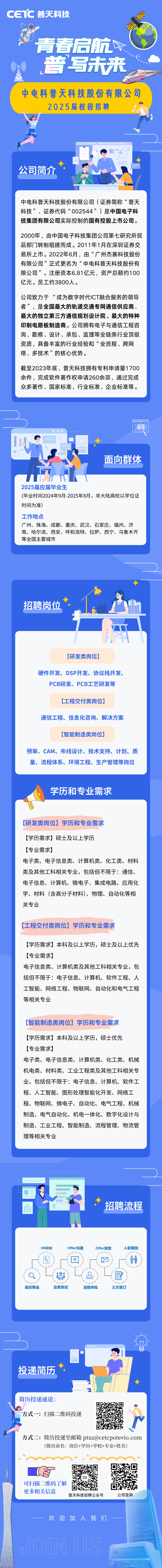 <p>ce1c普天科技</p>
<p>&rdquo;青春启航x</p>
<p>普写未来</p>
<p>中电科普天科技股份有限公司</p>
<p>2025届校园招聘</p>
<p> JON</p>
<p>员E</p>

<table>
<tr><td colspan="3">飞RH O◆公司简介   1中电科普天科技股份有限公司(证券简称&ldquo;普天科技&rdquo;、证券代码&ldquo;002544&rdquo;)是中国电子科技集团有限公司实际控制的国有控股上市公司。2000年,由中国电子科技集团公司第七研究所民品部门转制组建而成。2011年1月在深圳证券交易所上市。2022年6月,由&ldquo;广州杰赛科技股份有限公司&rdquo;正式更名为&ldquo;中电科普天科技股份有限公司&rdquo;。注册资本6.81亿元,资产总额约100亿元。员工约3800人。公司致力于&ldquo;成为数字时代ICT融合服务的领导者&rdquo;,是全国最大的轨道交通专网通信供应商、最大的独立第三方通信规划设计院、最大的特种印制电路板制造商。公司拥有电子与通信工程咨询、勘察、设计、承包、监理等全链条行业顶级资质,具备丰富的行业经验和&ldquo;全流程、跨网络、多技术&rdquo;的核心优势。截至2023年底,普天科技拥有专利申请量1 700余件,完成软件著作权申请260余项,通过完成众多著作、国家标准、行业标准、企业标准等。</td>
</tr>
<tr><td colspan="3">  I Ce 一面向群体Y7t 1A I2025届应届毕业生(毕业时间2024年9月-2025年8月,非大陆高校以学位证时间为准)工作地点广州、珠海、成都、重庆、武汉、石家庄、福州、济南、哈尔滨、西安、呼和浩特、拉萨、西宁、乌鲁木齐等全国主要城市</td>
</tr>
<tr><td colspan="3">招聘岗位 J[研发类岗位]硬件开发、DSP开发、协议栈开发、PCB研发、PCB工艺研发等[工程交付类岗位]通信工程、信息化咨询、解决方案[智能制造类岗位]预审、CAM、布线设计、技术支持、计划、质量、流程体系、环境工程、生产管理等岗位</td>
</tr>
<tr><td colspan="3">学历和专业需求[研发类岗位]学历和专业需求[学历需求]硕士及以.上学历[专业需求]电子类、电子信息类、计算机类、化工类、材料类及其他工科相关专业,包括但不限于:通信、电子信息、计算机、微电子、集成电路、应用化学、材料(含高分子材料)、物理、自动化等相关专业(工程交付类岗位]学历和专业需求[学历需求]本科及以上学历,硕士及以上优先[专业需求]电子信息类、计算机类及其他工科相关专业,包括但不限于:电子信息、计算机、软件工程、人工智能、网络工程、物联网、自动化和电气工程等相关专业(智能制造类岗位]学历和专业需求[学历需求]本科及以上学历,硕士优先[专业需求]电子类、电子信息类、计算机类、化工类、机械机电类、材料类、工业工程类及其他工科相关专业,包括但不限于:电子信息、计算机、软件工程、人工智能、图形处理智能化开发、网络工程、物联网、微电子、自动化、电气工程、机械制造、电气自动化、机电一体化、数字化设计与制造、工业工程、智能制造、流程管理、物流管理等相关专业</td>
</tr>
<tr><td colspan="3">M招聘流程HR初试 Offer沟通 Offer发放 入职报到图 ) (中)O (鄂) L 点 园简历筛选 业务复试 流程审批 三方签订)    安M投递简历◆简历投递通道:/ 强 久方式一:扫描二维码投递I 回、方式二:简历投递至邮箱****(简历命名:岗位+学历+学校+专业+姓名)回 回 回可扫描二维码了解回 融 回 泸更多相关信息普天科技招聘公众号 公司官网</td>
</tr>
<tr><td>欢迎加入我们</td>
<td></td>
<td></td>
</tr>
</table>
