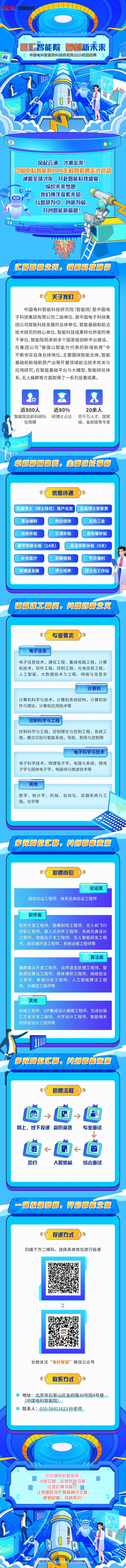 <p>ETC中国电科、</p>
<p>'星汇智能院智创新未来</p>
<p>中国电科智能院科技研究院2025校园招聘</p>
<p>H</p>
<p>力</p>
<p>0O</p>
<p>风起云涌,才潮澎湃!</p>
<p>中国电科智能院2025年校园招聘正式启动</p>
<p>诚邀全球才俊,共赴智能科技盛宴,</p>
<p>编织未来梦想。</p>
<p>D Ax</p>
<p>我们携手探索未知, C</p>
<p>以智慧为引, 创新为翼,</p>
<p>共创智能新篇章!</p>
<p>汇聚智慧之光。领航科友前沿</p>
<p>关于我们》》</p>
<p>中国电科智能科技研究院(智能院)是中国电</p>
<p>子科技集团有限公司二级单位,是中国电子科技集</p>
<p>团公司智能科技发展的总体单位、智能基础和前沿</p>
<p>技术研究的核心单位、智能科技成果转化桥梁的骨</p>
<p>干单位。智能院现承担多个国家级创新平台建设,</p>
<p>在集团公司“做强以智能为代表的新域新质”中</p>
<p>不断夯实自身总体地位,主要围绕智能总体、智能</p>
<p>基础和新域新质产出等开展领域前沿技术攻关与</p>
<p>应用研究,在智能基础平台与大模型、智能网信体</p>
<p>系、无人蜂群等方面取得了一系列显著成果。</p>
<p>售8</p>
<p>近800人近80%20余人</p>
<p>智能院目前科研队 硕博士占比百千万人才、国家</p>
<p>伍规模级、省部级等专家</p>
<p>卓越薪酬体系。全面成长福利</p>
<p>优厚待遇</p>
<p>(应届博士(硕士择优) 落户北京应届博士安家费</p>
<p>事业编制岗位绩效五险二金</p>
<p>住房补贴交通补贴自助餐补贴</p>
<p>春节带薪长假(14天)高温带薪休假(9天)</p>
<p>补充医疗采暖报销节日福利</p>
<p>双通道发展博士培养(博士后工作站</p>
<p>试这理工精英,共感创新之火</p>
<p><专业要求</p>
<p>P电子信息</p>
<p>电子信息技术,通信工程,集成电路工程,计算</p>
<p>机技术,软件工程,控制工程,光电信息工程,</p>
<p>人工智能,大数据技术与工程,网络与信息安</p>
<p>星计算机</p>
<p>在中国电科智能院,</p>
<p>才智交融,点燃创新引擎。</p>
<p>让我们携手同行,</p>
<p>让梦想的光芒照亮前行之路,</p>
<p>即刻启程,共创不凡!</p>
<p>作网版权所有01999-2124</p>

<table>
<tr><td>件与理论,计算机应用技术等控制科学与工程程,模式识别与智能系统,导航、制导与控制等</td>
<td colspan="2">计算机科学与技术,计算机系统结构,计算机软控制科学与工程,控制理论与控制工程,系统工</td>
</tr>
<tr><td colspan="3">电子科学与技术电子科学技术,物理电子学,电路与系统,微电子学与固体电子学,电磁场与微波技术等其他数学、统计学、机械、自动化、武器系统与工程、光学等</td>
</tr>
<tr><td colspan="2"></td>
<td></td>
</tr>
<tr><td colspan="3">多元岗位汇聚。共创智能未来</td>
</tr>
<tr><td colspan="3">《 招聘岗位 》论证类规划论证:工程师、体系总体论证工程师,尿软件类软件开发工程师、图像制导工程师、无人机飞行控制工程师、嵌入式软件工程师、系统仿真设计工程师、地面站开发工程师、无人智能研发工程师、前后端开发工程师、系统运维工程师等与算法类集群算法开发工程师、自然语言处理工程师、智能感知算法工程师、群体博弈工程师、网络安全工程师、数据分析工程师、人工智能算法工程师、大模型工程师等其他机械工程师、SIP集成设计建模工程师、先进封装工艺库开发工程师、光学设计工程师、智能微系统研发设计工程师等!H多元岗位汇聚。共创智能未来《 招聘流程 》》 Pa 》网上、线下投递简历筛选 专业面试 ] t。 t。签约 人职体检 综合面试</td>
</tr>
<tr><td colspan="3">I一键投递梦督。开启智能之旅《《 投递方式 》扫描下方二维码,选择具体岗位进行投递Y长按关注“电科智能”微信公众号《 联系方式 》 地址:北京市石景山区 金府路30号院4号楼(中国电科智能院)O联系人: 010-56411623孙老师</td>
</tr>
</table>
