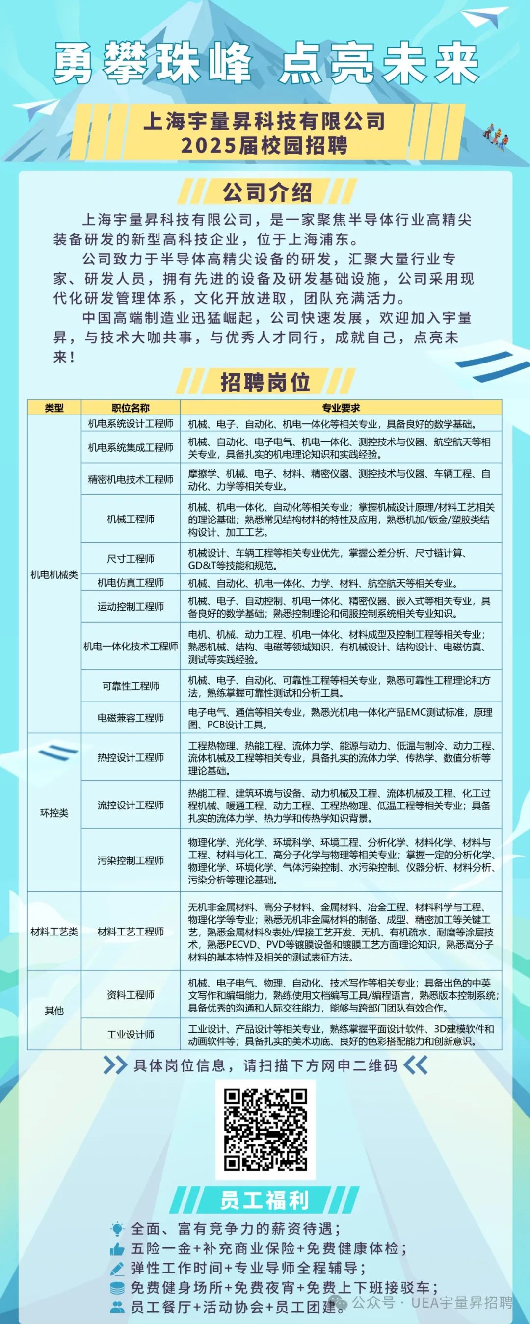 <p>勇攀珠峰<br/>点亮未来<br/>上海宇量昇科技有限公司</p>
<p>2025届校园招聘</p>
<p>公司介绍</p>
<p>上海宇量昇科技有限公司，是一家聚焦半导体行业高精尖<br/>装备研发的新型高科技企业，位于上海浦东。</p>
<p>公司致力于半导体高精尖设备的研发，汇聚大量行业专<br/>家、研发人员，拥有先进的设备及研发基础设施，公司采用现<br/>代化研发管理体系，文化开放进取，团队充满活力。</p>
<p>中国高端制造业迅猛崛起，公司快速发展，欢迎加入宇量<br/>昇，与技术大咖共事，与优秀人才同行，成就自己，点亮未<br/>来!</p>
<p>招聘岗位</p>
<p>类型</p>
<p>职位名称</p>
<p>专业要求</p>
<p>机电系统设计工程师机械、电子、自动化、机电一体化等相关专业，具备良好的数学基础。<br/>机电系统集成工程师</p>
<p>机械、自动化、电子电气、机电一体化、测控技术与仪器、航空航天等相<br/>关专业,具备扎实的机电理论知识和实践经验。</p>
<p>精密机电技术工程师</p>
<p>摩擦学、机械、电子、材料、精密仪器、测控技术与仪器、车辆工程、自<br/>动化、力学等相关专</p>
<p>机械、机电一体化、自动化等相关专业;掌握机械设计原理/材料工艺相关</p>
<p>机械工程师</p>
<p>的理论基础;熟悉常见结构材料的特性及应用,熟悉机加/钣金/塑胶类结<br/>构设计、加工工艺、</p>
<p>尺寸工程师</p>
<p>机械设计、车辆工程等相关专业优先,掌握公差分析、尺寸链计算<br/>GD&T等技能和规范</p>
<p>机电机械类</p>
<p>机电仿真工程师机械、自动化、机电一体化、力学、材料、航空航天等相关专业。</p>
<p>运动控制工程师<br/>机械、电子、自动控制、机电一体化、精密仪器、嵌入式等相关专业，具</p>
<p>备良好的数学基础;熟悉控制理论和伺服控制系统相关专业知识。</p>
<p>电机、机械、动力工程、机电一体化、材料成型及控制工程等相关专业</p>
<p>机电一体化技术工程师熟悉机械、结构、电磁等领域知识,有机械设计、结构设计、电磁仿真</p>
<p>测试等实践经验</p>
<p>可靠性工程师</p>
<p>机械、电子、自动化、可靠性工程等相关专业，熟悉可靠性工程理论和方<br/>法，熟练掌握可靠性测试和分析工具,</p>
<p>电磁兼容工程师</p>
<p>电子电气、通信等相关专业,熟悉光机电一体化产品EMC测试标准，原理<br/>图、PCB设计工具</p>
<p>工程热物理、热能工程、流体力学、能源与动力、低温与制冷、动力工程</p>
<p>热控设计工程师流体机械及工程等相关专业,具备扎实的流体力学、传热学、数值分析等</p>
<p>理论基础</p>
<p>热能工程、建筑环境与设备、动力机械及工程、流体机械及工程、化工过</p>
<p>环控类</p>
<p>流控设计工程师程机械、暖通工程、动力工程、工程热物理、低温工程等相关专业;具备</p>
<p>扎实的流体力学、热力学和传热学知识背景。</p>
<p>物理化学、光化学、环境科学、环境工程、分析化学、材料化学、材料与</p>
<p>污染控制工程师</p>
<p>工程、材料与化工、高分子化学与物理等相关专业;掌握一定的分析化学<br/>物理化学、环境化学、气体污染控制、水污染控制、仪器分析、材料分析<br/>污染分析等理论基础</p>
<p>材料工艺类</p>
<p>材料工艺工程师</p>
<p>无机非金属材料、高分子材料、金属材料、冶金工程、材料科学与工程<br/>物理化学等专业;熟悉无机非金属材料的制备、成型、精密加工等关键工<br/>艺，熟悉金属材料&表处/焊接工艺开发、无机、有机疏水、耐磨等涂层技<br/>术，熟悉PECVD、PVD等镀膜设备和镀膜工艺方面理论知识，熟悉高分子<br/>材料的基本特性及相关的测试表征方法。</p>
<p>其他</p>
<p>机械、电子电气、物理、自动化、技术写作等相关专业;具备出色的中英</p>
<p>资料工程师文写作和编辑能力，熟练使用文档编写工具/编程语言,熟悉版本控制系统</p>
<p>具备优秀的沟通和人际交往能力,能够与跨部门团队有效合作,</p>
<p>工业设计师</p>
<p>工业设计、产品设计等相关专业,熟练掌握平面设计软件、3D建模软件和<br/>动画软件等;具备扎实的美术功底、良好的色彩搭配能力和创新意识。</p>
<p>具体岗位信息，请扫描下方网申二维码《</p>
<p>员工福利</p>
<p>全面、富有竞争力的薪资待遇;</p>
<p>五险一金+补充商业保险+免费健康体检;</p>
<p>弹性工作时间+专业导师全程辅导;</p>
<p>免费健身场所+免费夜宵+免费上下班接驳车;</p>
<p>员工餐厅+活动协会+员工团建公众号.UEA宇量舁招聘</p>
