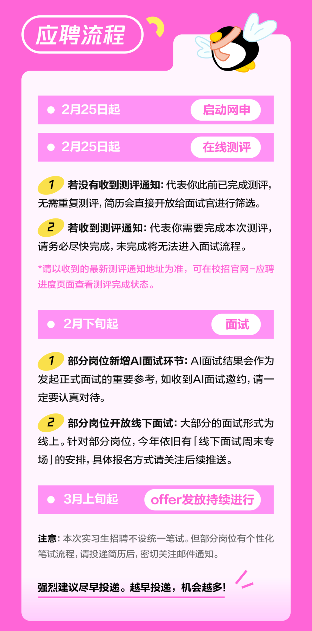 <p>应聘流程</p>
<p>2月25日起<br/>2月25日起</p>
<p>启动网申<br/>在线测评</p>
<p>1若没有收到测评通知:代表你此前已完成测评，<br/>无需重复测评,简历会直接开放给面试官进行筛选。</p>
<p>2若收到测评通知:代表你需要完成本次测评<br/>请务必尽快完成，未完成将无法进入面试流程。</p>
<p>*请以收到的最新测评通知地址为准，可在校招官网-应聘<br/>进度页面查看测评完成状态。</p>
<p>2月下旬起</p>
<p>面试</p>
<p>1部分岗位新增AI面试环节:AI面试结果会作为<br/>发起正式面试的重要参考,如收到AI面试邀约,请一<br/>定要认真对待。</p>
<p>2<br/>部分岗位开放线下面试:大部分的面试形式为<br/>线上。针对部分岗位,今年依旧有「线下面试周末专<br/>场」的安排，具体报名方式请关注后续推送。</p>
<p>3月上旬起</p>
<p>offer发放持续进行</p>
<p>注意:本次实习生招聘不设统一笔试。但部分岗位有个性化<br/>笔试流程，请投递简历后，密切关注邮件通知。</p>
<p>强烈建议尽早投递。越早投递，机会越多!</p>
