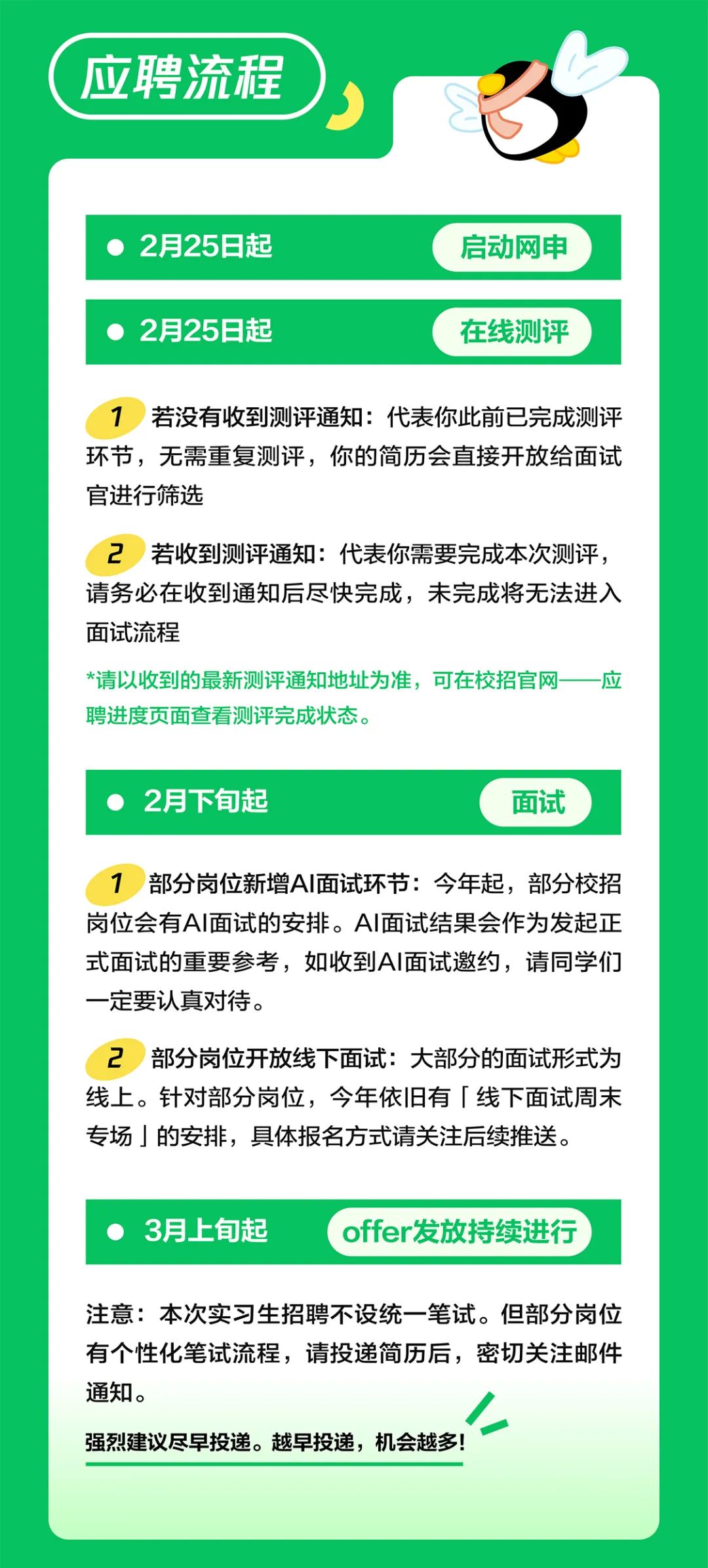 <p>应聘流程</p>
<p>2月25日起<br/>2月25日起</p>
<p>启动网申<br/>在线测评</p>
<p>1若没有收到测评通知:代表你此前已完成测评<br/>环节，无需重复测评，你的简历会直接开放给面试<br/>官进行筛选</p>
<p>2若收到测评通知:代表你需要完成本次测评，<br/>请务必在收到通知后尽快完成，未完成将无法进入<br/>面试流程</p>
<p>*请以收到的最新测评通知地址为准，可在校招官网一应<br/>聘进度页面查看测评完成状态。</p>
<p>2月下旬起</p>
<p>面试</p>
<p>1部分岗位新增AI面试环节:今年起，部分校招<br/>岗位会有AI面试的安排。AI面试结果会作为发起正<br/>式面试的重要参考，如收到AI面试邀约，请同学们<br/>一定要认真对待。</p>
<p>2部分岗位开放线下面试:大部分的面试形式为<br/>线上。针对部分岗位，今年依旧有「线下面试周末<br/>专场」的安排，具体报名方式请关注后续推送。</p>
<p>3月上旬起</p>
<p>offer发放持续进行</p>
<p>注意:本次实习生招聘不设统一笔试。但部分岗位<br/>有个性化笔试流程，请投递简历后，密切关注邮件<br/>通知。</p>
<p>强烈建议尽早投递。越早投递，机会越多!</p>
