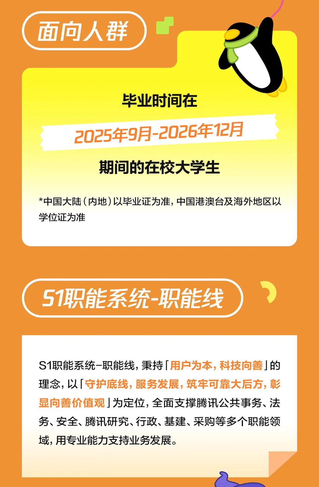 <p>面向人群</p>
<p>毕业时间在</p>
<p>2025年9月-2026年12月</p>
<p>期间的在校大学生</p>
<p>*中国大陆(内地)以毕业证为准，中国港澳台及海外地区以<br/>学位证为准</p>
<p>51职能系统-职能线</p>
<p>S1职能系统-职能线,秉持「用户为本,科技向善」的<br/>理念，以「守护底线，服务发展，筑牢可靠大后方,彰<br/>显向善价值观」为定位,全面支撑腾讯公共事务、法<br/>务、安全、腾讯研究、行政、基建、采购等多个职能领<br/>域，用专业能力支持业务发展。</p>
