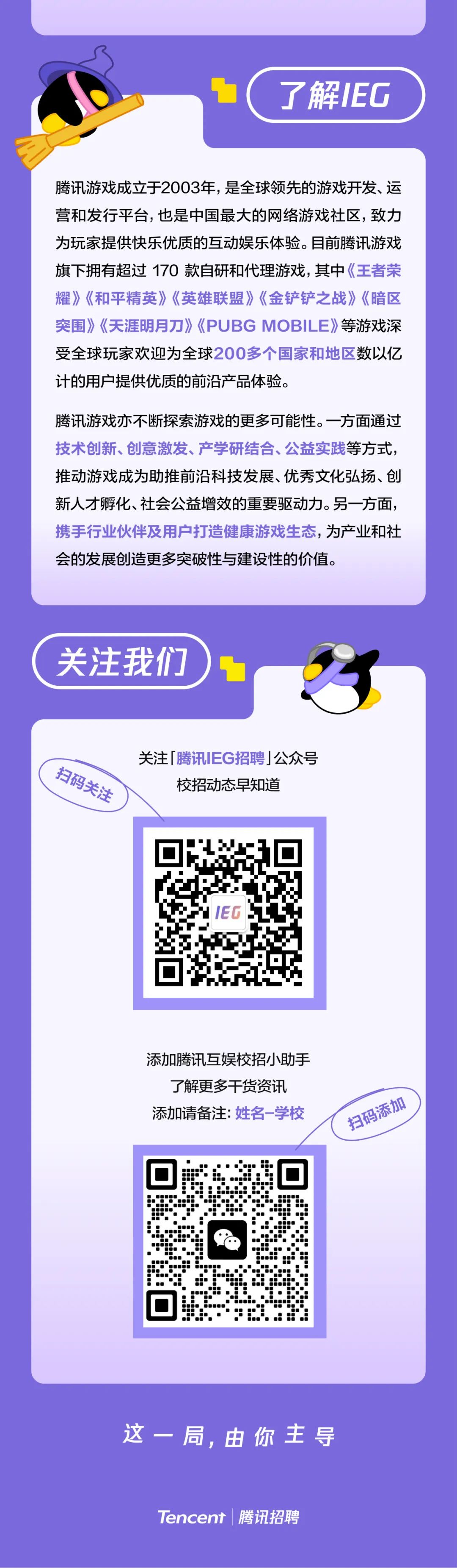 <p>了解IEG</p>
<p>腾讯游戏成立于2003年，是全球领先的游戏开发、运<br/>营和发行平台，也是中国最大的网络游戏社区,致力<br/>为玩家提供快乐优质的互动娱乐体验。目前腾讯游戏<br/>旗下拥有超过170款自研和代理游戏，其中《王者荣<br/>耀》《和平精英》《英雄联盟》《金铲铲之战》《暗区<br/>突围》《天涯明月刀》《PUBGMOBILE》等游戏深<br/>受全球玩家欢迎为全球200多个国家和地区数以亿<br/>计的用户提供优质的前沿产品体验。</p>
<p>腾讯游戏亦不断探索游戏的更多可能性。一方面通过<br/>技术创新、创意激发、产学研结合、公益实践等方式，<br/>推动游戏成为助推前沿科技发展、优秀文化弘扬、创<br/>新人才孵化、社会公益增效的重要驱动力。另一方面，<br/>携手行业伙伴及用户打造健康游戏生态，为产业和社<br/>会的发展创造更多突破性与建设性的价值。</p>
<p>关注我们</p>
<p>扫码关注</p>
<p>关注「腾讯IEG招聘」公众号<br/>校招动态早知道</p>
<p>添加腾讯互娱校招小助手</p>
<p>了解更多干货资讯<br/>添加请备注:姓名-学校</p>
<p>扫码添加</p>
<p>这一局，由你<br/>主导</p>
<p>Tencent<br/>腾讯招聘</p>
