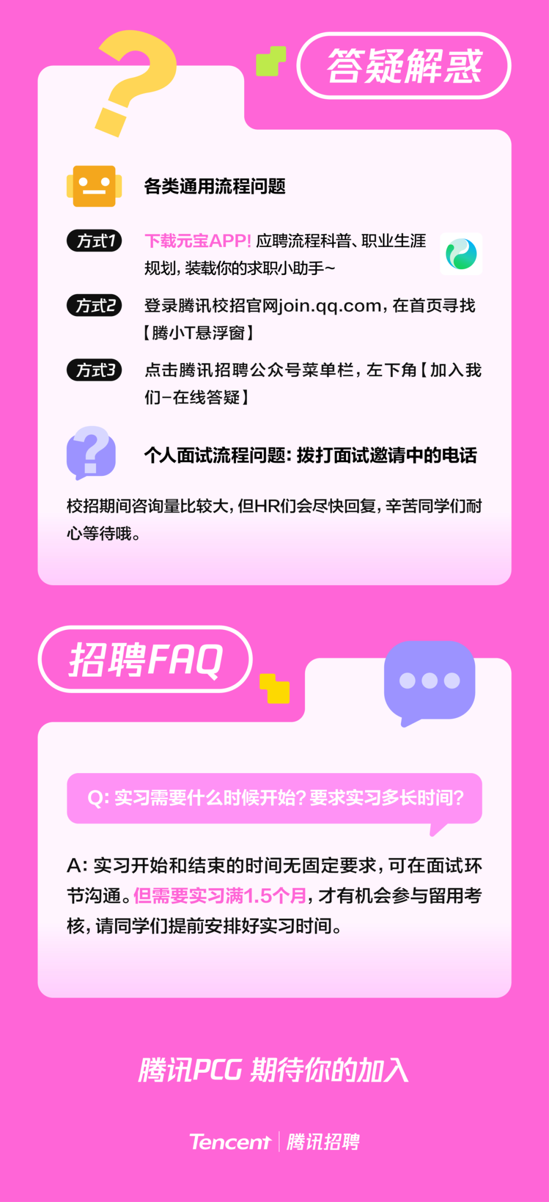 <p>答疑解惑</p>
<p>各类通用流程问题</p>
<p>方式1</p>
<p>下载元宝APP!应聘流程科普、职业生涯<br/>规划，装载你的求职小助手~</p>
<p>方式2</p>
<p>登录腾讯校招官网join.qq.com，在首页寻找<br/>[腾小T悬浮窗]</p>
<p>方式3点击腾讯招聘公众号菜单栏，左下角[加入我</p>
<p>们-在线答疑]</p>
<p>个人面试流程问题:拨打面试邀请中的电话</p>
<p>校招期间咨询量比较大,但HR们会尽快回复，辛苦同学们耐<br/>心等待哦。</p>
<p>招聘FAQ</p>
<p>实习需要什么时候开始?要求实习多长时间?</p>
<p>A:实习开始和结束的时间无固定要求，可在面试环<br/>节沟通。但需要实习满1.5个月，才有机会参与留用考<br/>核,请同学们提前安排好实习时间。</p>
<p>腾讯PCG期待你的加入<br/>Tencent腾讯招聘</p>
