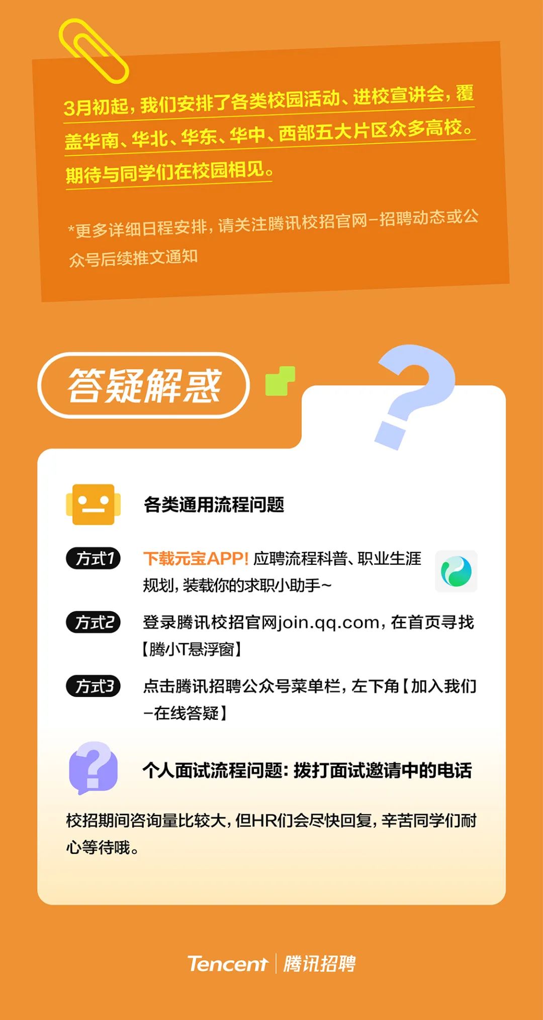 <p>3月初起,我们安排了各类校园活动、进校宣讲会，覆<br/>盖华南、华北、华东、华中、西部五大片区众多高校。<br/>期待与同学们在校园相见。</p>
<p>*更多详细日程安排，请关注腾讯校招官网-招聘动态或公<br/>众号后续推文通知</p>
<p>答疑解惑</p>
<p>各类通用流程问题</p>
<p>方式1</p>
<p>下载元宝APP!应聘流程科普、职业生涯<br/>规划，装载你的求职小助手~</p>
<p>方式2登录腾讯校招官网join.qq.com，在首页寻找</p>
<p>[腾小T悬浮窗]</p>
<p>方式3</p>
<p>点击腾讯招聘公众号菜单栏，左下角[加入我们<br/>-在线答疑]</p>
<p>个人面试流程问题:拨打面试邀请中的电话</p>
<p>校招期间咨询量比较大,但HR们会尽快回复，辛苦同学们耐<br/>心等待哦。</p>
<p>Tencent腾讯招聘</p>
