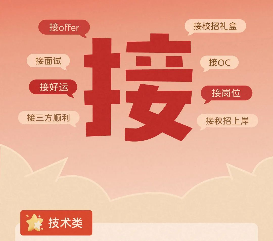 <p>接offer接校招礼盒</p>
<p>接面试产接OC</p>
<p>a接好运安接岗位</p>
<p>接三方顺利文接秋招上岸</p>
<p>海技术类</p>
