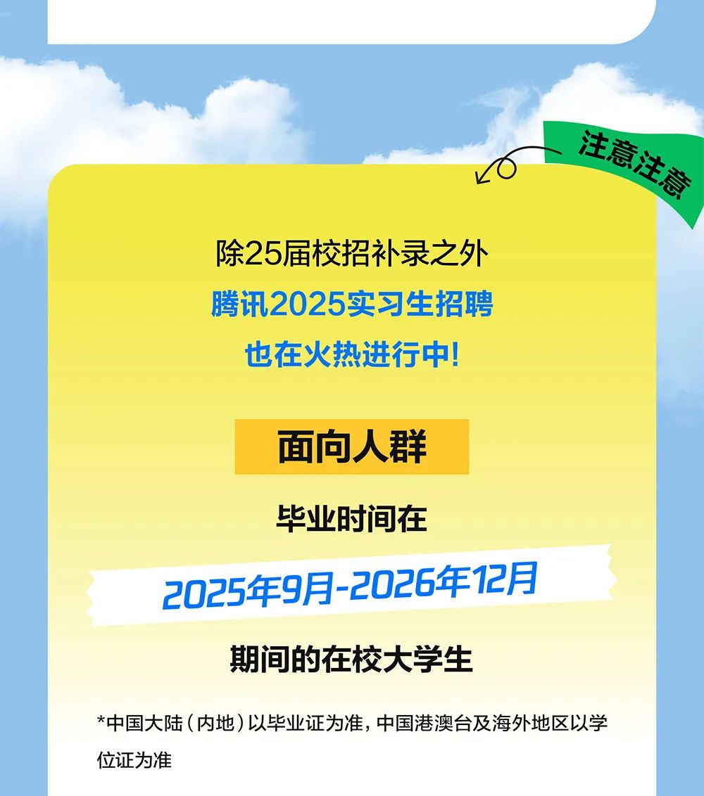 <p>56注意注</p>
<p>除25届校招补录之外</p>
<p>腾讯2025实习生招聘</p>
<p>也在火热进行中</p>
<p>面向人群</p>
<p>毕业时间在</p>
<p>2025年9月2026年12月</p>
<p>期间的在校大学生</p>
<p>*中国大陆(内地)以毕业证为准,中国港澳台及海外地区以学</p>
<p>位证为准</p>
