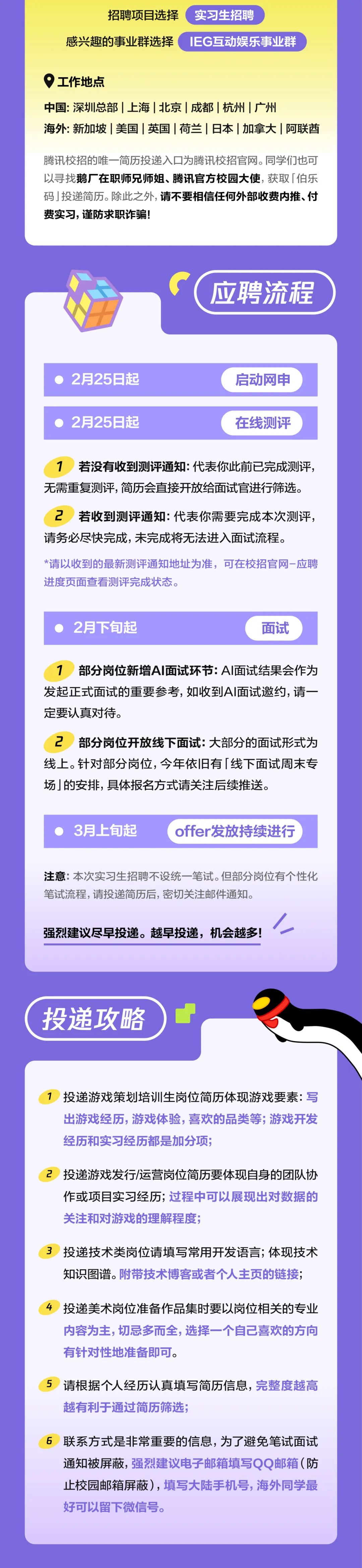 <p>招聘项目选择<br/>实习生招聘</p>
<p>感兴趣的事业群选择IEG互动娱乐事业群</p>
<p>工作地点</p>
<p>中国:深圳总部|上海|北京|成都|杭州|广州</p>
<p>海外:新加坡|美国|英国|荷兰|日本|加拿大|阿联酋</p>
<p>腾讯校招的唯一简历投递入口为腾讯校招官网。同学们也可<br/>以寻找鹅厂在职师兄师姐、腾讯官方校园大使，获取「伯乐<br/>码」投递简历。除此之外,请不要相信任何外部收费内推、付<br/>费实习,谨防求职诈骗!</p>
<p>应聘流程</p>
<p>2月25日起<br/>2月25日起</p>
<p>启动网申<br/>在线测评</p>
<p>1若没有收到测评通知:代表你此前已完成测评，<br/>无需重复测评,简历会直接开放给面试官进行筛选。</p>
<p>2<br/>若收到测评通知:代表你需要完成本次测评，<br/>请务必尽快完成，未完成将无法进入面试流程。</p>
<p>*请以收到的最新测评通知地址为准，可在校招官网-应聘<br/>进度页面查看测评完成状态。</p>
<p>2月下旬起</p>
<p>面试</p>
<p>1部分岗位新增AI面试环节:AI面试结果会作为<br/>发起正式面试的重要参考,如收到AI面试邀约,请一<br/>定要认真对待。</p>
<p>2<br/>部分岗位开放线下面试:大部分的面试形式为<br/>线上。针对部分岗位，今年依旧有「线下面试周末专<br/>场」的安排，具体报名方式请关注后续推送。</p>
<p>3月上旬起</p>
<p>offer发放持续进行</p>
<p>注意:本次实习生招聘不设统一笔试。但部分岗位有个性化<br/>笔试流程,请投递简历后,密切关注邮件通知。</p>
<p>强烈建议尽早投递。越早投递，机会越多!</p>
<p>投递攻略</p>
<p>1投递游戏策划培训生岗位简历体现游戏要素:写</p>
<p>出游戏经历，游戏体验,喜欢的品类等;游戏开发<br/>经历和实习经历都是加分项;</p>
<p>2投递游戏发行/运营岗位简历要体现自身的团队协</p>
<p>作或项目实习经历;过程中可以展现出对数据的<br/>关注和对游戏的理解程度;</p>
<p>3投递技术类岗位请填写常用开发语言;体现技术</p>
<p>知识图谱。附带技术博客或者个人主页的链接;</p>
<p>4</p>
<p>投递美术岗位准备作品集时要以岗位相关的专业<br/>内容为主,切忌多而全，选择一个自己喜欢的方向<br/>有针对性地准备即可。</p>
<p>5请根据个人经历认真填写简历信息，完整度越高<br/>越有利于通过简历筛选;</p>
<p>6联系方式是非常重要的信息，为了避免笔试面试</p>
<p>通知被屏蔽，强烈建议电子邮箱填写QQ邮箱(防<br/>止校园邮箱屏蔽)，填写大陆手机号，海外同学最<br/>好可以留下微信号。</p>
