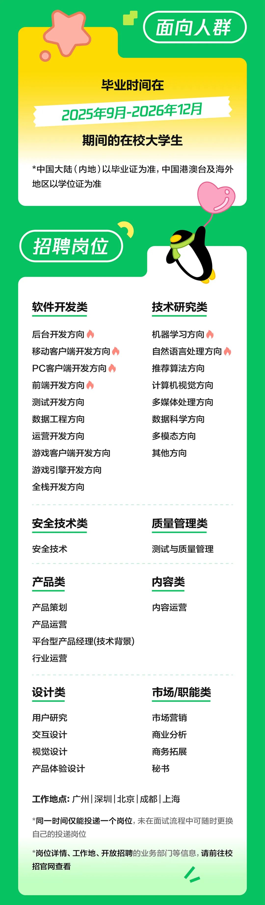 <p>面向人群</p>
<p>毕业时间在</p>
<p>2025年9月-2026年12月</p>
<p>期间的在校大学生</p>
<p>*中国大陆(内地)以毕业证为准,中国港澳台及海外<br/>地区以学位证为准</p>
<p>招聘岗位</p>
<p> </p>
<p>软件开发类</p>
<p>技术研究类</p>
<p>后台开发方向</p>
<p>移动客户端开发方向<br/>PC客户端开发方向<br/>前端开发方向</p>
<p>测试开发方向<br/>数据工程方向<br/>运营开发方向</p>
<p>游戏客户端开发方向<br/>游戏引擎开发方向<br/>全栈开发方向</p>
<p>机器学习方向</p>
<p>自然语言处理方向<br/>推荐算法方向</p>
<p>计算机视觉方向<br/>多媒体处理方向<br/>数据科学方向<br/>多模态方向</p>
<p>其他方向</p>
<p>安全技术类<br/>安全技术</p>
<p>质量管理类<br/>测试与质量管理</p>
<p>产品类</p>
<p>内容类</p>
<p>产品策划</p>
<p>产品运营</p>
<p>平台型产品经理(技术背景)<br/>行业运营</p>
<p>内容运营</p>
<p>设计类</p>
<p>市场/职能类</p>
<p>用户研究<br/>交互设计<br/>视觉设计</p>
<p>产品体验设计</p>
<p>市场营销<br/>商业分析<br/>商务拓展<br/>秘书</p>
<p>工作地点:广州|深圳川|北京|成都|上海</p>
<p>*同一时间仅能投递一个岗位,未在面试流程中可随时更换<br/>自己的投递岗位</p>
<p>*岗位详情、工作地、开放招聘的业务部门等信息,请前往校<br/>招官网查看</p>
