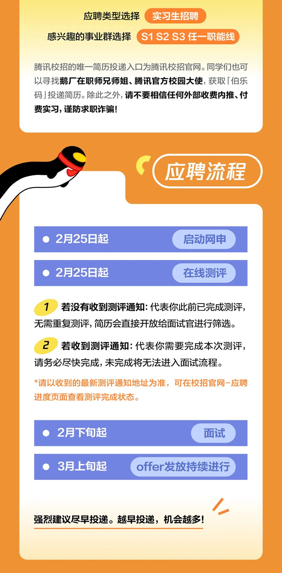 <p>应聘类型选择<br/>实习生招聘</p>
<p>感兴趣的事业群选择S1S2S3任一职能线</p>
<p>腾讯校招的唯一简历投递入口为腾讯校招官网。同学们也可<br/>以寻找鹅厂在职师兄师姐、腾讯官方校园大使，获取「伯乐<br/>码」投递简历。除此之外,请不要相信任何外部收费内推、付<br/>费实习,谨防求职诈骗!</p>
<p>应聘流程</p>
<p>2月25日起<br/>2月25日起</p>
<p>启动网申<br/>在线测评</p>
<p>1若没有收到测评通知:代表你此前已完成测评，<br/>无需重复测评，简历会直接开放给面试官进行筛选。</p>
<p>2<br/>若收到测评通知:代表你需要完成本次测评，<br/>请务必尽快完成，未完成将无法进入面试流程。</p>
<p>*请以收到的最新测评通知地址为准，可在校招官网-应聘<br/>进度页面查看测评完成状态。</p>
<p>2月下旬起<br/>3月上旬起</p>
<p>面试</p>
<p>offer发放持续进行</p>
<p>强烈建议尽早投递。越早投递，机会越多!</p>
