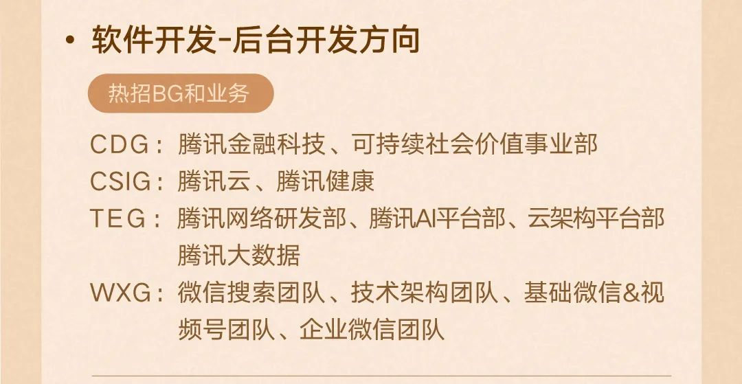 <p>.软件开发-后台开发方向</p>
<p>热招BG和业务</p>
<p>CDG:腾讯金融科技、可持续社会价值事业部<br/>CSIG:腾讯云、腾讯健康</p>
<p>TEG:腾讯网络研发部、腾讯AI平台部、云架构平台部</p>
<p>腾讯大数据</p>
<p>WXG:微信搜索团队、技术架构团队、基础微信&视</p>
<p>频号团队、企业微信团队</p>
