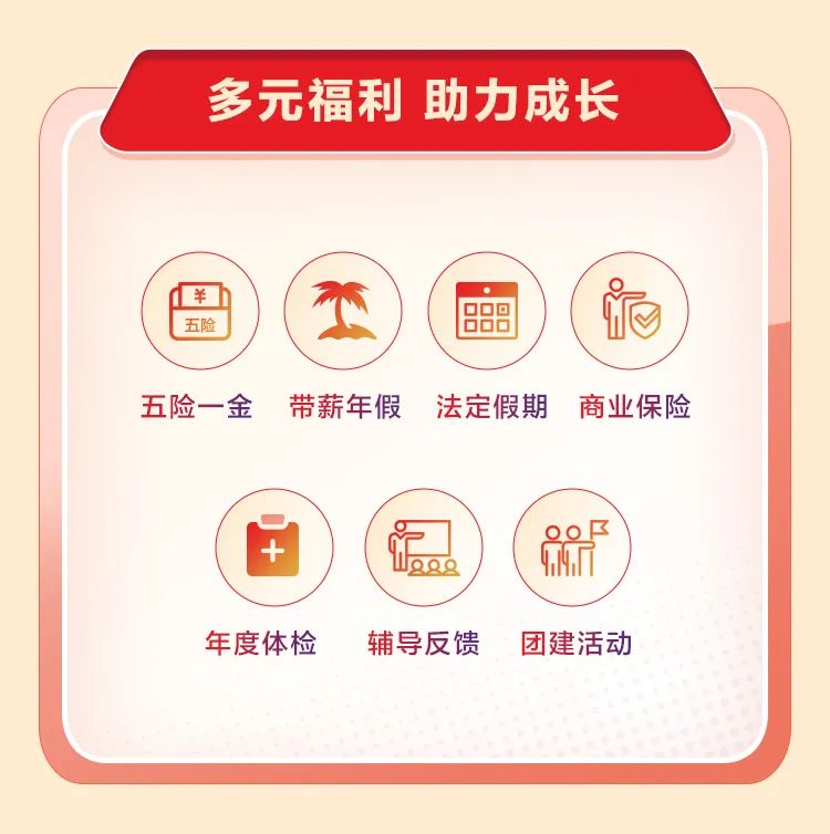 <p>多元福利助力成长</p>
<p>￥</p>
<p>五险</p>
<p>五险一金</p>
<p>带薪年假</p>
<p>0O0</p>
<p>O00</p>
<p>法定假期</p>
<p>商业保险</p>
<p>1</p>
<p>年度体检</p>
<p>OQ<br/>辅导反馈</p>
<p>00</p>
<p>G.97<br/>团建活动</p>
