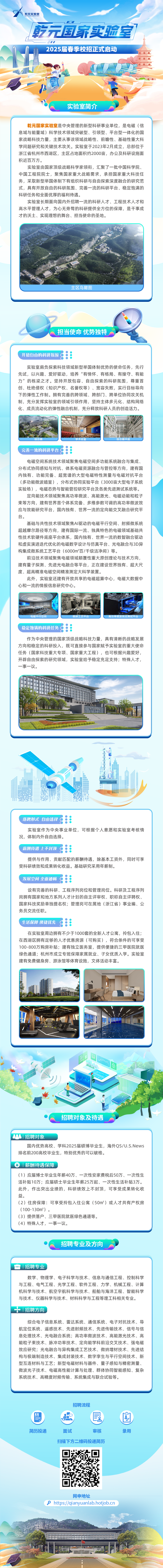 <p>乾元实验室</p>
<p>VOI</p>
<p>乾元国家实验室</p>
<p>2025届春季校招正式启动</p>
<p>遥</p>
<p>p5</p>
<p>实验室简介</p>
<p>乾元国家实验室是中央管理的新型科研事业单位,是电磁(信</p>
<p>息域与能量域)科学技术领域突破型、引领型、平台型- -体化的国</p>
<p>家战略科技力量,主要从事该领域战略性、前瞻性、基础性重大科</p>
<p>学问题研究和关键技术攻关。实验室于2023年2月成立,总部位于</p>
<p>浙江省杭州市西湖区,主区占地面积约2000亩,办公及科研设施面</p>
<p>积近百万方。</p>
<p>实验室由国家顶级战略科学家领衔,汇聚了一批中国科学院、</p>
<p>中国工程院院士,聚焦国家重大战略需求,承担国家重大科技任</p>
<p>务,采取新型举国体制下有组织科研与自由探索深度融合的研究范</p>
<p>式,具有开放自由的科研氛围、完善一流的科研平台、稳定饱满的</p>
<p>科研任务和全面优厚的福利待遇。</p>
<p>实验室长期面向国内外招聘一流的科研人才、工程技术人才和</p>
<p>高水平管理人才,为心无旁骛的科研提供全方位的保障,是干事成</p>
<p>才的沃土、实现理想的舞台、担当使命的圣地。</p>
<p>主区鸟瞰图</p>
<p>招聘流程</p>
<p>出冒园</p>
<p>简历投递面试审核录用</p>
<p>扫描下方二维码投递简历</p>
<p>网申地址</p>
<p>P htps://qianyuanlab.hotjob.cn</p>
<p>可品</p>

<table>
<tr><td>..a 担当使命 优势独特</td>
</tr>
<tr><td>(开放自由的科研:围?:实验室肩负探索科技领域新型举国体制优势的使命任务,先行先试,以兴趣、爱好驱动,培养“有情怀、有格局、有操守、有能力”的栋梁之才。坚持开放包容、自由探索的科研氛围,尊重首创、杜绝侵权(知识产权、名誉权等)、宽容失败,实行目标导向下的弹性工作制。拥有完善的跨领域、跨部门、跨单位协同攻关机制,充分发挥实验室的领域引领作用,坚持主体多元化、结构网络化、成员流动化的弹性融合机制,充分释放科研人员的创造活力。店心 A(完善流的科研平台:电磁空间系统技术领域聚焦电磁空间多功能系统融合与集成、分布式协同感知与对抗、体系电磁资源融合与管控等方向,建有国内独有、功能完备、超宽谱的大型电磁特性测量与电磁对抗平台(多功能微波暗室),分布式协同实验平台(3000亩大型电子系统实验场) ,电磁态势与智能管控研究平台及各类先进测试系统等。定向能技术领域聚焦高功率微波、高能激光、电磁动能和粒子束等方向,建有世界首个体系完备、多维参数可调的高功率微波效应与效能研究平台,国内独有、世界- -流的定向能交叉融合研究平台。基础与共性技术领域聚焦AI驱动的电磁平行空间、射频微系统超越摩尔路径等方向,建有国际一流、独具特色的电磁领域基础共性技术软硬件底座平台体系,国内独有、世界- -流的数智融合驱动和虚实演进迭代优化的电磁数字设计与仿真平台、光电融合与3D异构集成微系统工艺平台(6000m2百/千级洁净间)等。前沿技术领域聚焦电磁领域颠覆性重大原创理论与技术方向,建有量子探测、先进光电融合等平台,正在建设世界独有、超大尺度、超高精准电磁空间精准测定大科学装置。此外,实验室还建有开放共享的电磁超算中心,电磁大数据中心和一流的情报信息研究中心。电磁平行空间 微纳工艺平台 高功率微波效应测试平台(稳定饱满的科研任务??:作为中央管理的国家顶级战略科技力量,具有清晰的战略发展方向和稳定的科研投入,既可直接参与国家赋予实验室的重大使命任务(国家科技重大专项、国家重大工程) ,也可根据兴趣爱好,开辟自由探索的研究领域,实验室给予稳定充足支持;特殊人才,-事一议。华 道城 电区元区室 D D清I</td>
</tr>
<tr><td> L品l疗I 活1 1重量 g理 l 得 . 留张器 委 I落聘形式自由选择 :实验室作为中央事业单位,可根据个人意愿和实验室考核情况,体制内外自由选择。薪酬待遇 上不封顶 !提供与作用、贡献匹配的薪酬待遇,除基本工资外,同时可享受科研绩效和成果转化收益。基础研究采用年薪制。发展空间全面通畅 ?!:设有完善的科研、工程序列岗位和管理岗位。科研及工程序列岗拥有国家和地方系列人才计划的自主评审权、职称自主评聘权、国家科技奖励单独提名权管理岗可在属地(浙江省)事业编、公务员交流任职。生活保障 便捷优先 ?::在实验室周边拥有不少于1000套的全新人才公寓,拎包入住;在西湖区拥有足够的人才优惠房源(可购买),符合条件的可享受100-800万购房补贴;建有独立医务室,提供便捷的三甲医院就医绿色通道;杭州市成立专班保障家属就业、子女优质入学。实验室建有免费健身房、游泳馆等体育设施,文体活动丰富。车2</td>
</tr>
<tr><td>售, 岛!入 T)北 卡茶 华 e电"!,  招聘对象及待遇8831招聘对象国内优势高校、学科2025届硕博毕业生,海外QS/U.S.News排名前200高校毕业生,特别优秀的可以破格。羊 薪酬待遇保障(1)应届博士毕业生年薪40万、一次性安家费税后50万、一次性生活补贴10万;应届硕士毕业生年薪25万起、一次性生活补贴3万。此外,作出突出业绩的,科研绩效.上不封顶,可享受成果转化收益。(2)住房保障:可享受拎包入住公寓(50m?)或人才共有产权房( 100-130m) 。(3)提供落户、三甲医院就医绿色通道等。(4)特殊人才,一事一议。</td>
</tr>
<tr><td> 招聘专 业及方向 .</td>
</tr>
<tr><td>1 招聘专业数学、物理学、电子科学与技术、信息与通信工程、控制科学与工程、电气工程、光学工程、软件工程、力学、机械工程、计算机科学与技术、航空宇航科学与技术、船舶与海洋工程、智能科学与技术、仪器科学与技术、材料科学与工程等理工科相关专业。宁I招聘方向综合电子信息系统、雷达系统、通信系统、电子对抗技术、导航定位系统、遥感技术、先进射频技术、先进传输技术、信号与信息处理技术、光电融合系统;高功率微波技术、高能激光技术、高能粒子束技术、脉冲功率技术、定向能学科前沿交叉技术、强电磁效应研究;光电融合与异构集成工艺技术、微纳增材技术、先进结构与极端制造技术、集成封装技术、数字孪生与平行空间技术、新型互连材料与工艺;新型电磁材料与器件、量子感知与精密测量、微波光子技术、电磁高性能计算与处理、群体协同智能感知、复杂系统技术、高精度时频传输、系统集成与联合试验等。</td>
</tr>
</table>

