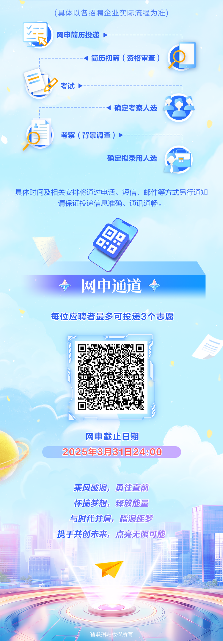 <p>(具体以各招聘企业实际流程为准)</p>
<p>军网申简历投递>--</p>
<p><简历初筛(资格审查)Q</p>
<p>考试</p>
<p><确定考察人选正</p>
<p>道考察(背景调查) >--</p>
<p>确定拟录用人选C</p>
<p>具体时间及相关安排将通过电话、短信、邮件等方式另行通知</p>
<p>请保证投递信息准确、通讯通畅。</p>
<p> 网申通道 </p>
<p>每位应聘者最多可投递3个志愿</p>
<p>食</p>
<p>。</p>
<p>网申截止日期</p>
<p>2025年3月31日24:00</p>
<p>乘风破浪,勇往直前</p>
<p>怀揣梦想,释放能量</p>
<p>与时代并肩,踏浪逐梦</p>
<p>携手共创未来,点亮无限可能</p>
<p>智联招聘版权所有</p>
