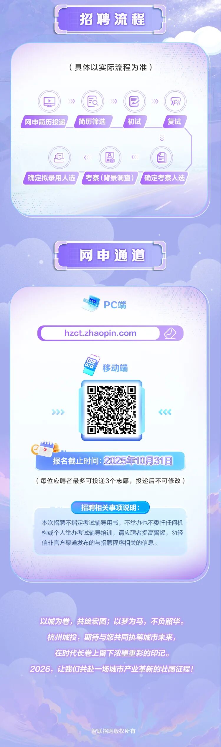 <p>招聘流程</p>
<p>(具体以实际流程为准)</p>
<p>®</p>
<p>》</p>
<p>》</p>
<p>园</p>
<p>》</p>
<p>$R</p>
<p>网申简历投递</p>
<p>简历筛选</p>
<p>初试</p>
<p>复试</p>
<p>8</p>
<p></p>
<p>白</p>
<p>确定拟录用人选</p>
<p>考察（背景调查</p>
<p>确定考察人选</p>
<p>网申通道</p>
<p>PC端</p>
<p>hzct.zhaopin.com</p>
<p>移动端</p>
<p>报名截止时间:</p>
<p>2025年10月31日</p>
<p>(每位应聘者最多可投递3个志愿，投递后不可修改）</p>
<p>招聘相关事项说明：</p>
<p>本次招聘不指定考试辅导用书，不举办也不委托任何机</p>
<p>构或个人举办考试辅导培训，请应聘者提高警惕，勿轻</p>
<p>信非官方渠道发布的与招聘程序相关的信息。</p>
<p>以城为卷，共绘宏图；以梦为马，不负韶华。</p>
<p>杭州城投,期待与您共同执笔城市未来，</p>
<p>在时代长卷上留下浓墨重彩的印记。</p>
<p>2026，让我们共赴一场城市产业革新的壮阔征程！</p>
<p>智联招聘版权所有</p>
