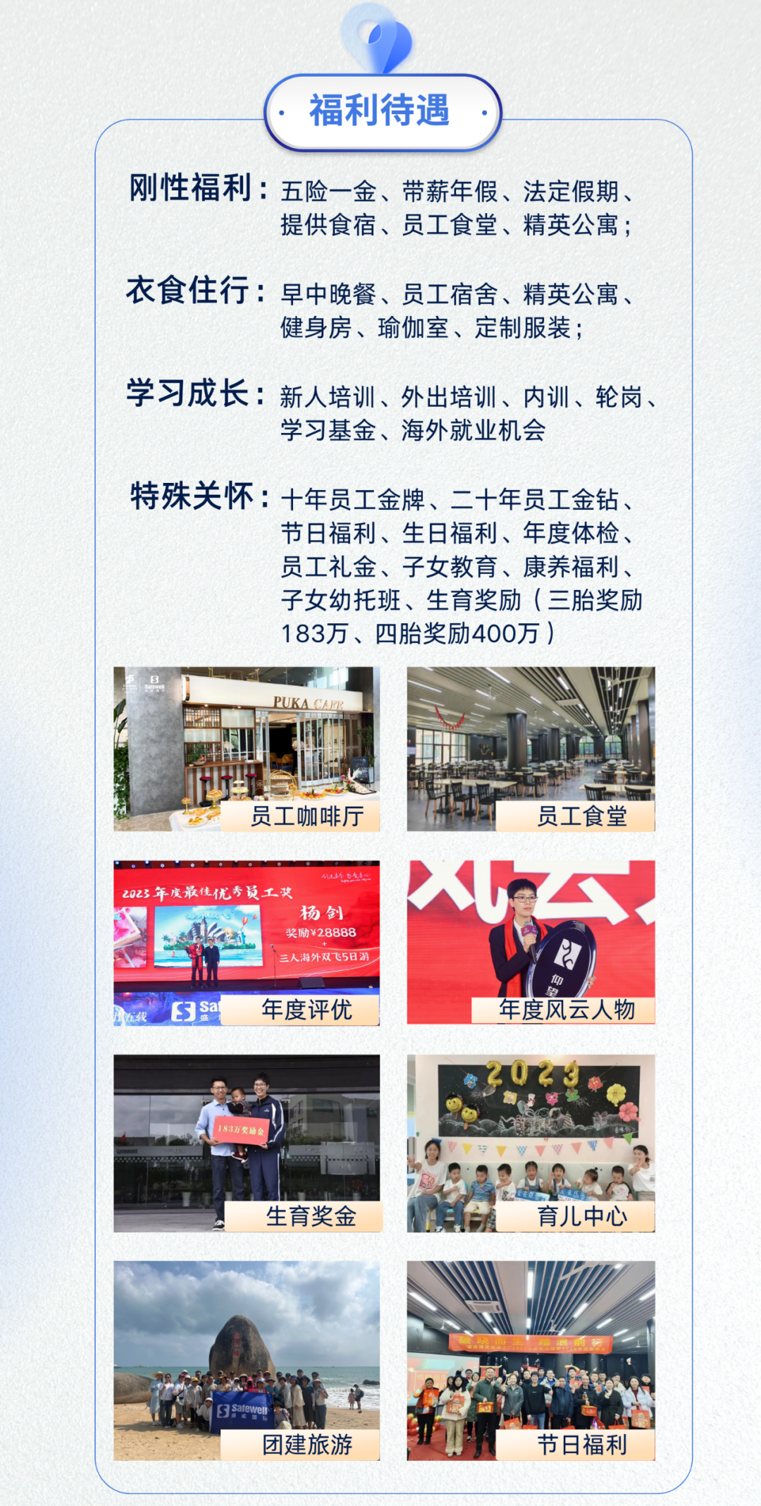 <p>福利待遇</p>
<p>刚性福利:五险一 一金、带薪年假、法定假期、</p>
<p>提供食宿、员工食堂、精英公寓;</p>
<p>衣食住行:早中晚餐、员工宿舍、精英公寓、</p>
<p>健身房、瑜伽室、定制服装;</p>
<p>学习成长:新人培训、外出培训、内训、轮岗、</p>
<p>学习基金、海外就业机会</p>
<p>特殊关怀:十年员工金牌、二十年员工金钻、</p>
<p>节日福利、生日福利、年度体检、</p>
<p>员工礼金、子女教育、康养福利、</p>
<p>子女幼托班、生育奖励(三胎奖励</p>
<p>183万、四胎奖励400万)</p>
<p>PUKA CANPE</p>
<p>员工咖啡厅员工食堂</p>
<p>A证冷合气心</p>
<p>2023年度最佳优秀员工奖</p>
<p>杨剑</p>
<p>奖励&yen;28888</p>
<p>三人海外双飞5日游</p>
<p>而我3年度评优年度风云人物</p>
<p>2U2</p>
<p>183万奖励企 </p>
<p>生育奖金育儿中心</p>
<p>E3Satewe</p>
<p>团建旅游节日福利</p>
