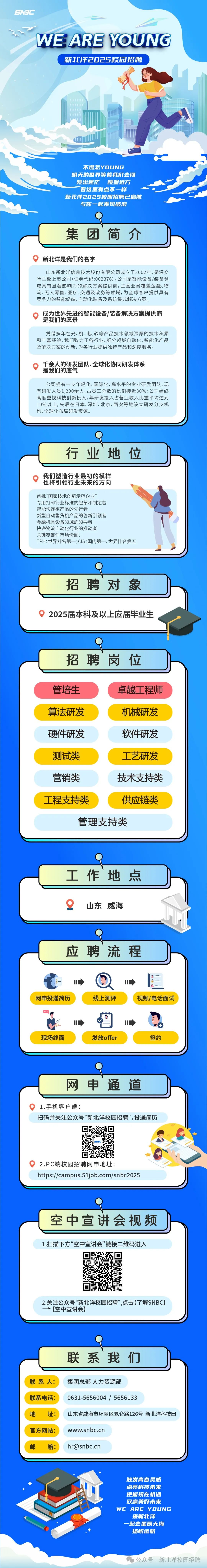 <p>SNC</p>
<p>WE ARE YOUNG<br/>新北洋2025校园招聘</p>
<p>不燃怎YOUNG</p>
<p>明天的世界等着我们去闯<br/>跳出迷茫眺望远方<br/>看这里有点不一样</p>
<p>新北洋2025校园招聘已启航</p>
<p>与你一起乘风破浪</p>
<p>集团简介</p>
<p>新北洋是我们的名字</p>
<p>山东新北洋信息技术股份有限公司成立于2002年,是深交<br/>所主板上市公司(证券代码:002376)。公司是智能设备/装备领<br/>域具有显著影响力的解决方案提供商,主营业务覆盖金融、物<br/>流、无人零售、医疗、交通及政务等领域，为全球客户提供具有<br/>竞争力的智能终端、自动化装备及系统集成解决方案。</p>
<p>成为世界先进的智能设备/装备解决方案提供商<br/>是我们的愿景</p>
<p>凭借多年在光、机、电、软等产品技术领域深厚的技术积累<br/>和丰富经验,我们致力于各行业、细分领域自动化、智能化产品<br/>及解决方案的创新,为各行业提供独特产品和深度服务。</p>
<p>千余人的研发团队.全球化协同研发体系<br/>是我们的底气</p>
<p>公司拥有一支年轻化、国际化、高水平的专业研发团队,现<br/>有研发人员1,200余人，占员工总数的比例接近30%;公司始终<br/>高度重视科技创新投入，年研发投入占营业收入比重平均达到<br/>10%以上,先后在日本、深圳、北京、西安等地设立研发分支机<br/>构，全球化布局研发资源。</p>
<p>行业地位</p>
<p>我们塑造行业最初的模样<br/>也将引领行业未来的方向</p>
<p>首批“国家技术创新示范企业”</p>
<p>专用打印行业标准的起草和制定者</p>
<p>智能快递柜产品的先行者</p>
<p>新型自动售货机产品的创新引领者</p>
<p>金融机具设备领域的领导者</p>
<p>快递物流自动化行业的推动者</p>
<p>关键零部件市场份额:</p>
<p>TPH:世界排名第一;CIS:国内第一、世界排名第五</p>
<p>招聘对象<br/>2025届本科及以上应届毕业生</p>
<p>招聘岗位</p>
<p>管培生</p>
<p>卓越工程师</p>
<p>算法研发</p>
<p>机械研发</p>
<p>硬件研发</p>
<p>软件研发</p>
<p>测试类</p>
<p>工艺研发</p>
<p>营销类</p>
<p>技术支持类</p>
<p>工程支持类</p>
<p>供应链类</p>
<p>管理支持类</p>
<p>工作地点</p>
<p>山东威海</p>
<p>应聘流程</p>
<p>网申投递简历</p>
<p>线上测评</p>
<p>视频/电话面试</p>
<p>现场终面</p>
<p>发放offer</p>
<p>签约</p>
<p>网申通道</p>
<p>1.手机客户端:</p>
<p>扫码并关注公众号“新北洋校园招聘”,投递简历</p>
<p>2.PC端校园招聘网申地址:</p>
<p>https://campus.51job.com/snbc2025</p>
<p>空中宣讲会视频<br/>1.扫描下方“空中宣讲会”链接二维码进入</p>
<p>2.关注公众号“新北洋校园招聘”,点击[了解SNBC]<br/>→[空中宣讲会)</p>
<p>联系我们</p>
<p>联系人:</p>
<p>集团总部人力资源部</p>
<p>联系电话:</p>
<p>0631-5656004/ 5656133</p>
<p>地</p>
<p>址:山东省威海市环翠区昆仑路126号 新北洋科技园</p>
<p>官方网站:</p>
<p>www.snbc.cn</p>
<p>邮</p>
<p>箱:</p>
<p>****</p>
<p>触发青春灵感<br/>点亮科技未来<br/>把握现在机遇<br/>双赢美好未来</p>
<p>WE ARE YOUNG</p>
<p>来新北洋<br/>起去星辰大海<br/>扬帆远航</p>
<p>公众号.新北洋校园招聘</p>
