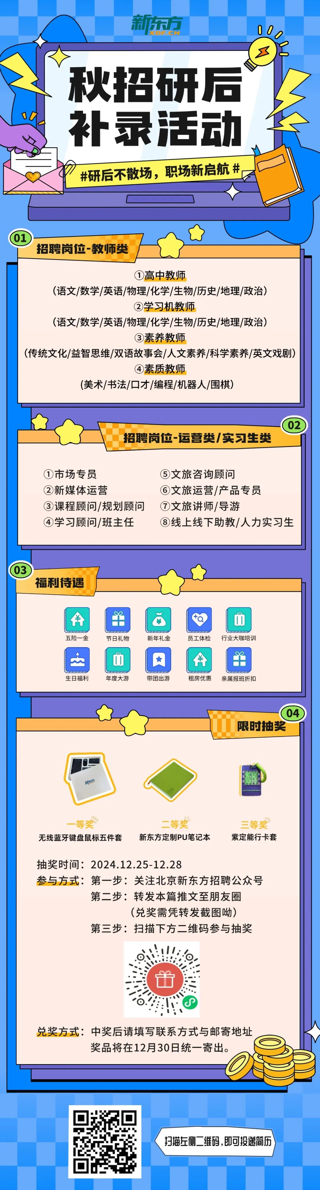 <p>新东方</p>
<p>CN</p>
<p>秋招研后<br/>补录活动</p>
<p>o0a</p>
<p>#研后不散场，职场新启航#</p>
<p>01</p>
<p>招聘岗位-教师类</p>
<p>①高中教师</p>
<p>(语文/数学/英语/物理/化学/生物/历史/地理/政治)</p>
<p>②学习机教师</p>
<p>-<br/>scL</p>
<p>44</p>
<p> </p>
<p>(语文/数学/英语/物理/化学/生物/历史/地理/政治)</p>
<p>③素养教师</p>
<p>(传统文化/益智思维/双语故事会/人文素养/科学素养/英文戏剧)</p>
<p>④素质教师</p>
<p>(美术/书法/口才/编程/机器人/围棋)</p>
<p>招聘岗位-运营类/实习生类</p>
<p>02</p>
<p>①市场专员</p>
<p>⑤文旅咨询顾问</p>
<p>②新媒体运营</p>
<p>⑥文旅运营/产品专员</p>
<p>③课程顾问/规划顾问⑦文旅讲师/导游</p>
<p>④学习顾问/班主任<br/>⑧线上线下助教/人力实习生</p>
<p>03</p>
<p>福利待遇</p>
<p>五险一金</p>
<p>节日礼物</p>
<p>新年礼金</p>
<p>员工体检</p>
<p>行业大咖培训</p>
<p>生日福利</p>
<p>年度大游</p>
<p>带团出游</p>
<p>租房优惠</p>
<p>亲属报班折扣</p>
<p>04</p>
<p>限时抽奖</p>
<p>就东</p>
<p>等奖</p>
<p>无线蓝牙键盘鼠标五件套</p>
<p>二等奖</p>
<p>新东方定制PU笔记本</p>
<p>三等奖<br/>紫定能行卡套</p>
<p>抽奖时间:2024.12.25-12.28</p>
<p>参与方式:第一步:关注北京新东方招聘公众号</p>
<p>第二步:转发本篇推文至朋友圈</p>
<p>(兑奖需凭转发截图呦)</p>
<p>第三步:扫描下方二维码参与抽奖</p>
<p>兑奖方式:中奖后请填写联系方式与邮寄地址</p>
<p>奖品将在12月30日统一寄出。</p>
<p>扫描左恻二维码,即可投递简历</p>
