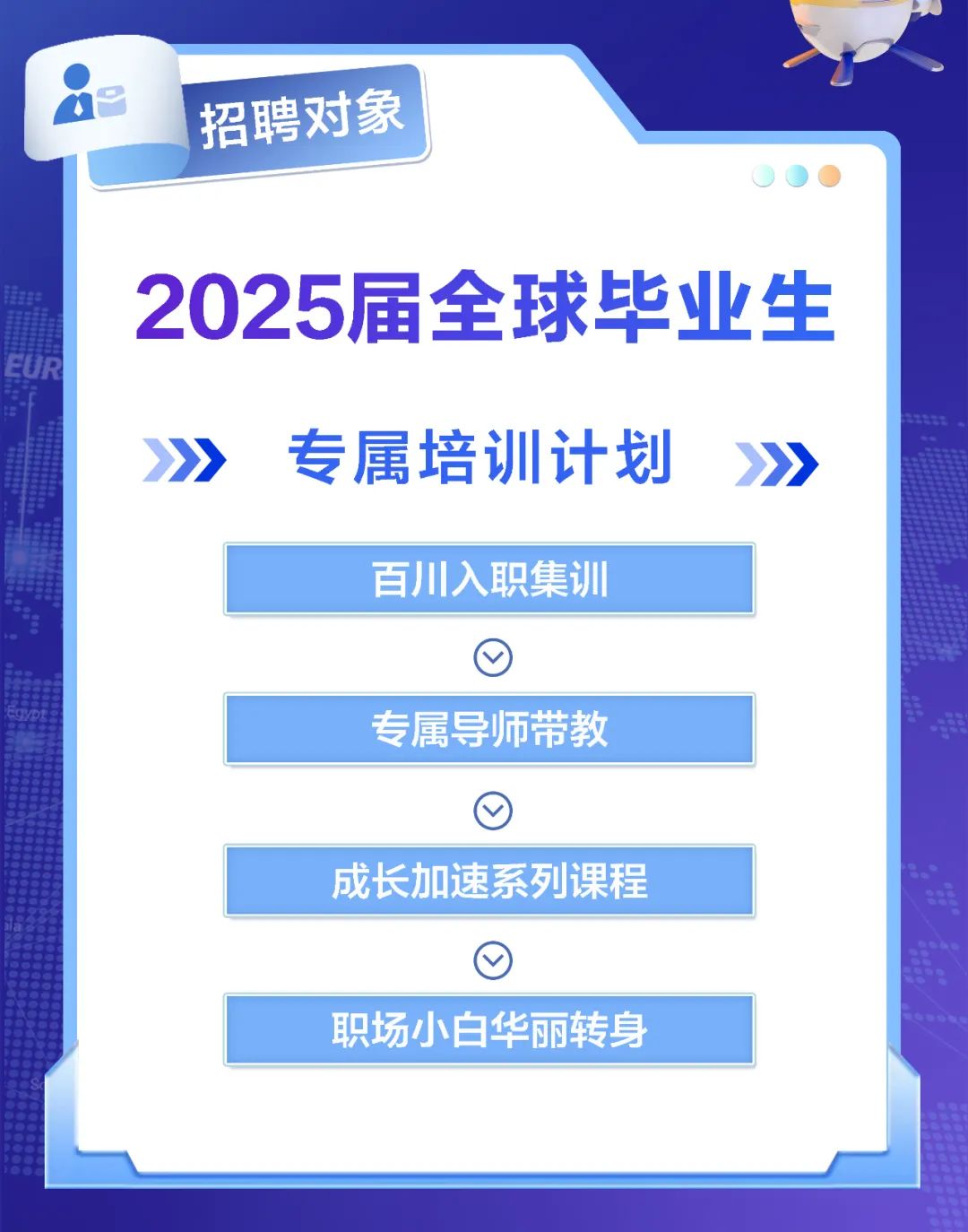 <p>招聘对象</p>
<p>IR</p>
<p>2025届全球毕业生<br/>专属培训计划</p>
<p>百川入职集训</p>
<p>专属导师带教</p>
<p>成长加速系列课程<br/>职场小白华丽转身</p>
