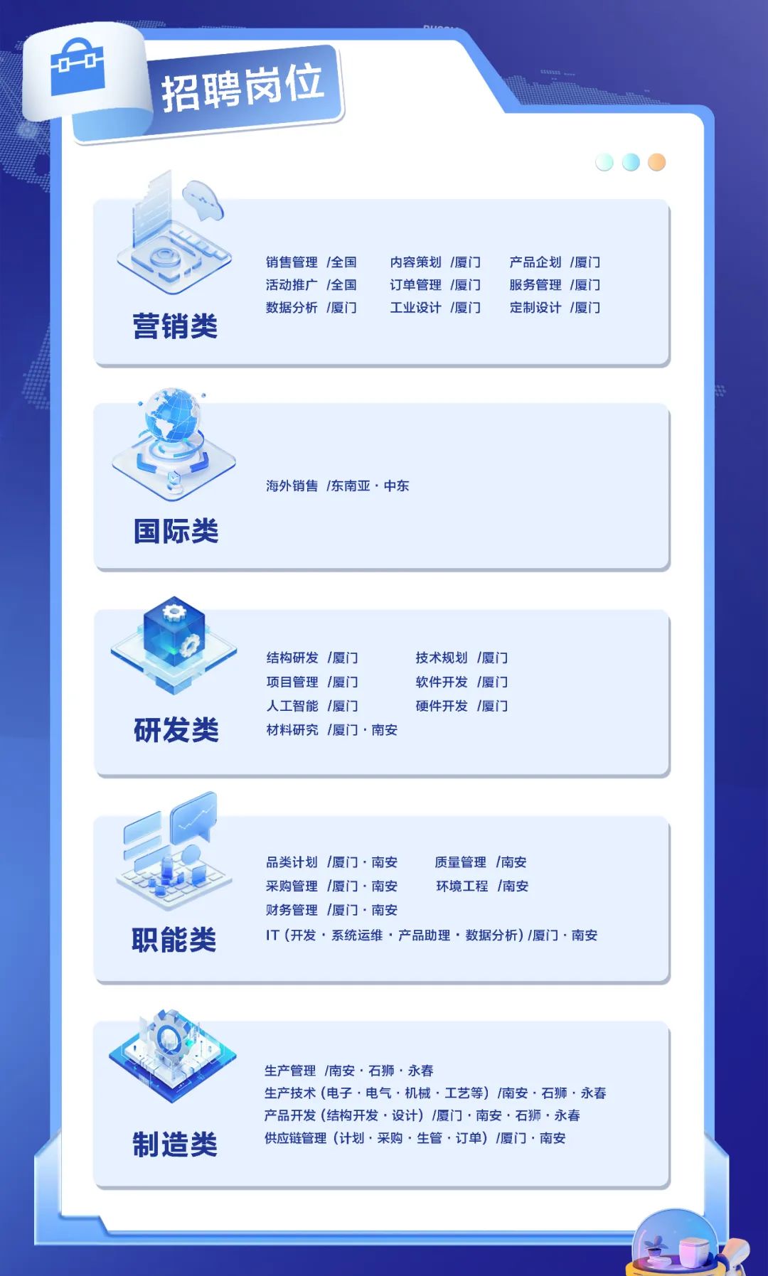 <p>品</p>
<p>..</p>
<p>招聘岗位</p>
<p>销售管理/全国内容策划/厦门产品企划/厦门</p>
<p>活动推广/全国订单管理/厦门服务管理/厦门</p>
<p>数据分析/厦门工业设计/厦门定制设计/厦门</p>
<p>营销类</p>
<p>海外销售/东南亚。中东</p>
<p>国际类</p>
<p>结构研发/厦门技术规划/厦门</p>
<p>项目管理/厦门软件开发/厦门</p>
<p>人工智能/厦门硬件开发/厦门</p>
<p>研发类材料研究/厦门,南安</p>
<p>品类计划/厦门.南安质量管理/南安</p>
<p>采购管理/厦门.南安环境工程/南安</p>
<p>财务管理/厦门.南安</p>
<p>职能类IT(开发.系统运维.产品助理.数据分析)/厦门南安</p>
<p>生产管理/南安,石狮.永春</p>
<p>生产技术(电子,电气机械,工艺等) /南安.石狮.永春</p>
<p>产品开发(结构开发 设计) /厦门南安石狮永春</p>
<p>制造类供应链管理(计划.采购.生管.订单) /厦门.南安</p>
