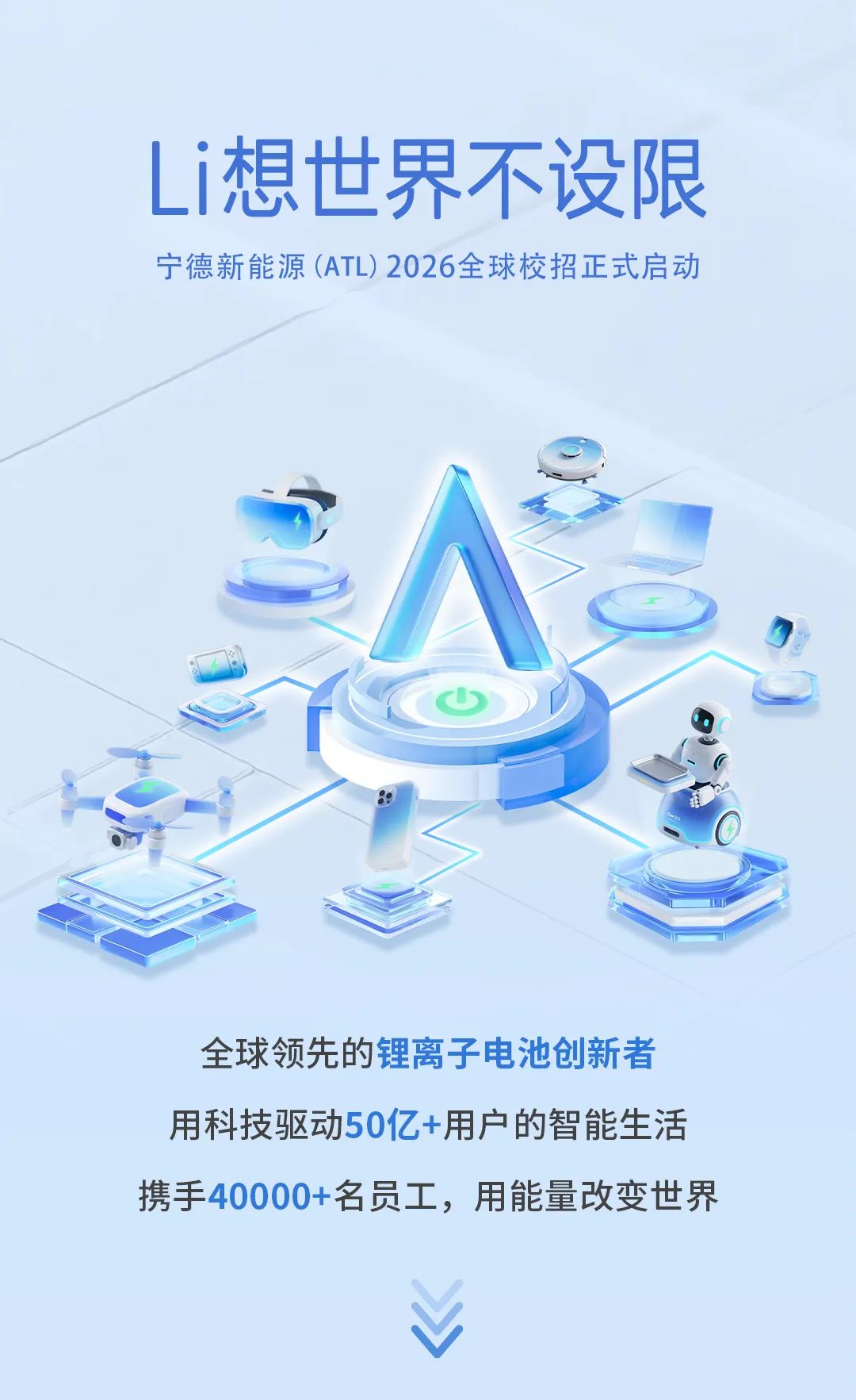 <p>Li想世界不设限</p>
<p>宁德新能源(ATL)2026全球校招正式启动</p>
<p>全球领先的锂离子电池创新者</p>
<p>用科技驱动50亿+用户的智能生活</p>
<p>携手40000+名员工，用能量改变世界</p>
