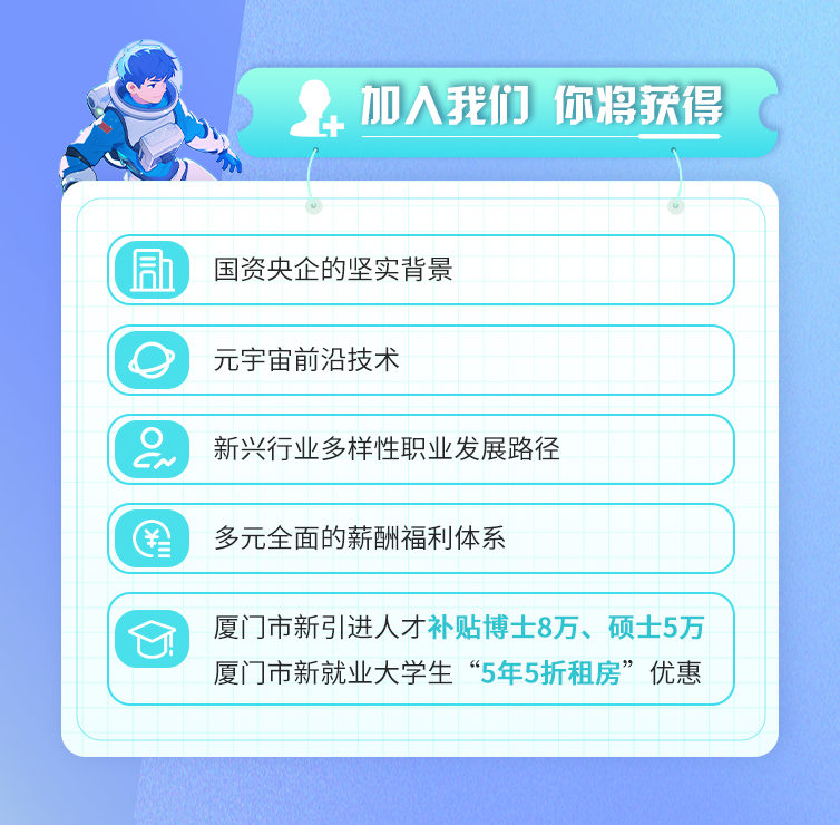 <p>加入我们你将获得</p>
<p> </p>
<p>国资央企的坚实背景</p>
<p>元宇宙前沿技术</p>
<p>新兴行业多样性职业发展路径</p>
<p>多元全面的薪酬福利体系</p>
<p>厦门市新引进人才补贴博士8万、硕士5万<br/>厦门市新就业大学生“5年5折租房”优惠</p>
