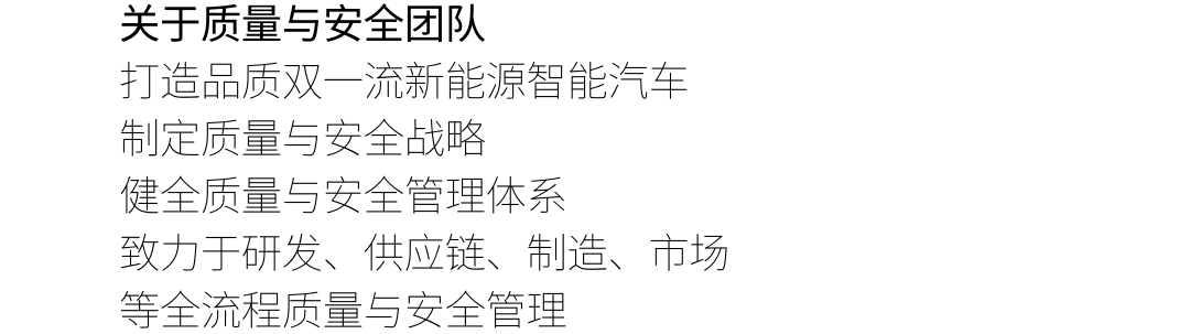 <p>关于质量与安全团队</p>
<p>打造品质双一流新能源智能汽车<br/>制定质量与安全战略</p>
<p>健全质量与安全管理体系</p>
<p>致力于研发、供应链、制造、市场<br/>等全流程质量与安全管理</p>
