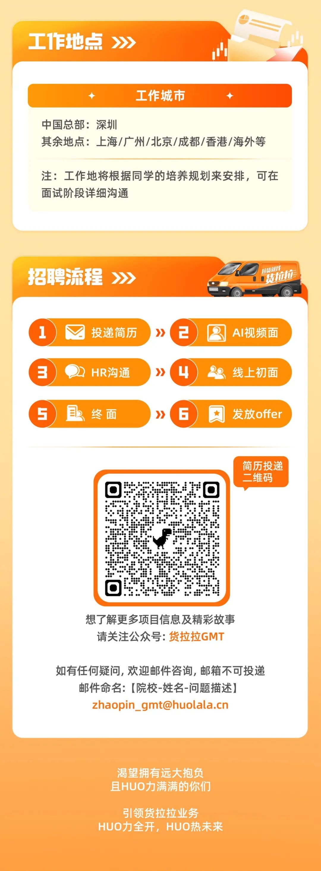 <p>工作地点》</p>
<p>工作城市</p>
<p>中国总部:深圳</p>
<p>其余地点:上海/广州/北京/成都/香港/海外等</p>
<p>注:工作地将根据同学的培养规划来安排，可在<br/>面试阶段详细沟通</p>
<p>招聘流程>></p>
<p>拉货就线</p>
<p>售拉拉</p>
<p>1投递简历<br/>3</p>
<p> <br/>HR沟通</p>
<p>5</p>
<p>目终面</p>
<p>>”</p>
<p>>”</p>
<p>>”</p>
<p>2</p>
<p> </p>
<p>6</p>
<p> <br/>AI视频面<br/>22线上初面<br/>口<br/>发放offer</p>
<p>简历投递</p>
<p>维码</p>
<p>想了解更多项目信息及精彩故事<br/>请关注公众号:货拉拉GMT</p>
<p>如有任何疑问,欢迎邮件咨询,邮箱不可投递<br/>邮件命名:[院校-姓名-问题描述]</p>
<p>****</p>
<p>渴望拥有远大抱负<br/>且HUO力满满的你们</p>
<p>引领货拉拉业务</p>
<p>HUO力全开，HUO热未来</p>
