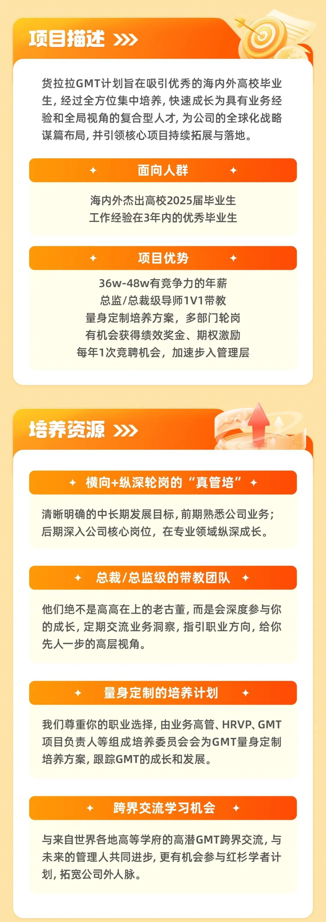 <p>项目描述》</p>
<p>货拉拉GMT计划旨在吸引优秀的海内外高校毕业<br/>生,经过全方位集中培养,快速成长为具有业务经<br/>验和全局视角的复合型人才,为公司的全球化战略<br/>谋篇布局,并引领核心项目持续拓展与落地。</p>
<p>面向人群</p>
<p>海内外杰出高校2025届毕业生<br/>工作经验在3年内的优秀毕业生</p>
<p>项目优势</p>
<p>36w-48w有竞争力的年薪<br/>总监/总裁级导师1V1带教<br/>量身定制培养方案，多部门轮岗<br/>有机会获得绩效奖金、期权激励<br/>每年1次竞聘机会，加速步入管理层</p>
<p>培养资源 >》</p>
<p>横向+纵深轮岗的“真管培”</p>
<p>清晰明确的中长期发展目标,前期熟悉公司业务;<br/>后期深入公司核心岗位，在专业领域纵深成长。</p>
<p>总裁/总监级的带教团队</p>
<p>他们绝不是高高在上的老古董,而是会深度参与你<br/>的成长,定期交流业务洞察,指引职业方向,给你<br/>先人一步的高层视角。</p>
<p>量身定制的培养计划</p>
<p>我们尊重你的职业选择,由业务高管、HRVP.GMT<br/>项目负责人等组成培养委员会会为GMT量身定制<br/>培养方案,跟踪GMT的成长和发展。</p>
<p>跨界交流学习机会</p>
<p>与来自世界各地高等学府的高潜GMT跨界交流,与<br/>未来的管理人共同进步,更有机会参与红杉学者计<br/>划,拓宽公司外人脉。</p>
