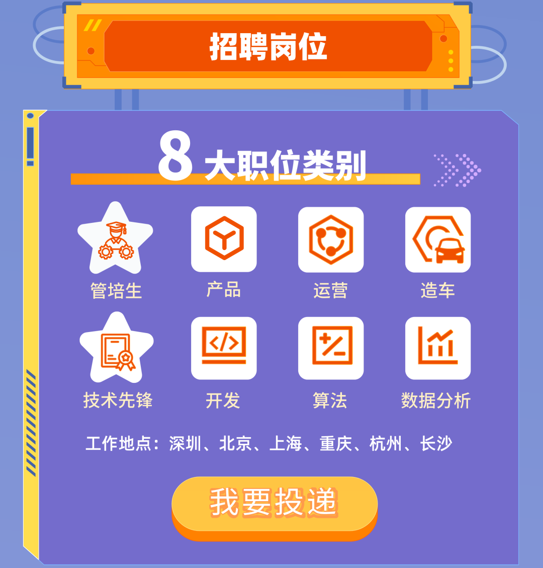 <p>招聘岗位</p>
<p> </p>
<p>大职位类别</p>
<p>管培生</p>
<p>产品</p>
<p>运营</p>
<p>造车</p>
<p>m</p>
<p>技术先锋</p>
<p>开发</p>
<p>算法</p>
<p>数据分析</p>
<p>工作地点:深圳、北京、上海、重庆、杭州、长沙</p>
<p>我要投递</p>

