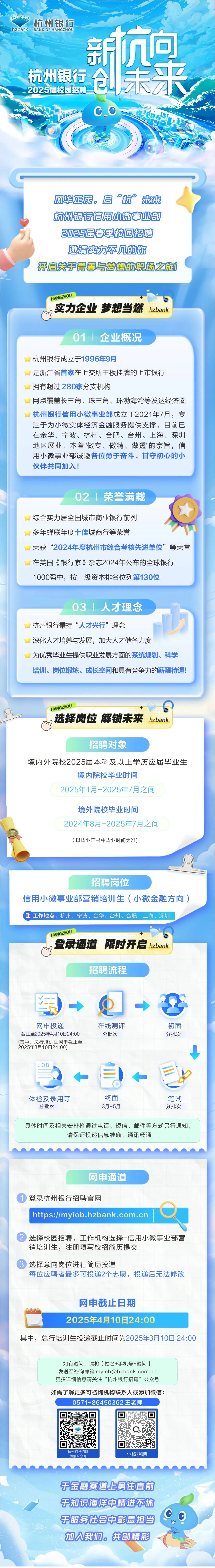 <p>杭州银行</p>
<p>hzbanK BANK OF HANGzHOU</p>
<p>杭州银行</p>
<p>果<br/>2025届校园招聘</p>
<p> </p>
<p>风华正茂，启“杭”未来<br/>杭州银行信用小微事业部<br/>2025届春季校园招聘<br/>邀请实力不几的你</p>
<p>开启关于青春与梦想的职场之旅!</p>
<p>HANGZHOU</p>
<p>实力企业梦想当燃<br/>hzbank</p>
<p>01|企业概况</p>
<p>杭州银行成立于1996年9月</p>
<p>是浙江省首家在上交所主板挂牌的上市银行<br/>拥有超过280家分支机构</p>
<p>网点覆盖长三角、珠三角、环渤海湾等发达经济圈<br/>杭州银行信用小微事业部成立于2021年7月，专<br/>注于为小微实体经济金融服务提供支撑，目前已</p>
<p>L、</p>
<p>在金华、宁波、杭州、合肥、台州、上海、深圳<br/>地区展业，本着"做专、做精、做透"的宗旨，信<br/>用小微事业部诚邀各位勇于奋斗、甘守初心的小<br/>伙伴共同加入!</p>
<p>02I荣誉满载</p>
<p>综合实力居全国城市商业银行前列</p>
<p>多年蝉联年度十佳城商行等荣誉</p>
<p>荣获“2024年度杭州市综合考核先进单位”等荣誉<br/>在英国《银行家》杂志2024年公布的全球银行</p>
<p>1000强中，按一级资本排名位列第130位</p>
<p>031人才理念</p>
<p>杭州银行秉持“人才兴行”理念</p>
<p>深化人才培养与发展，加大人才储备力度</p>
<p>为优秀毕业生提供职业发展方面的系统规划、科学<br/>培训、岗位锻炼、成长空间和具有竞争力的薪酬待遇!</p>
<p>HANGZHOU</p>
<p>选择岗位 解锁未来<br/>hzbank</p>
<p>招聘对象</p>
<p>境内外院校2025届本科及以上学历应届毕业生</p>
<p>境内院校毕业时间</p>
<p>2025年1月-2025年7月之间</p>
<p>境外院校毕业时间</p>
<p>2024年8月-2025年7月之间</p>
<p>(以毕业证书中毕业时间为准)</p>
<p>招聘岗位</p>
<p>信用小微事业部营销培训生(小微金融方向)<br/>工作地点:杭州、宁波、金华、台州、合肥、上海、深圳</p>
<p>HANGZHOU</p>
<p>登录通道限时开启hzbank</p>
<p>招聘流程</p>
<p>网申投递</p>
<p>截止至2025年4月10日24:00<br/>(其中，总行培训生网申截止至<br/>2025年3月10日24:00</p>
<p>在线测评</p>
<p>分批次</p>
<p>初面</p>
<p>分批次</p>
<p>JOE</p>
<p>体检及录用等<br/>分批次</p>
<p>终面</p>
<p>3月-5月</p>
<p>笔试</p>
<p>分批次</p>
<p>具体时间及相关安排将通过电话、短信、邮件等方式另行通知，</p>
<p>请保证投递信息准确、通讯畅通</p>
<p>网申通道</p>
<p>登录杭州银行招聘官网</p>
<p>https://myiob.hzbank.com.cn</p>
<p>选择校园招聘，工作机构选择-信用小微事业部营<br/>销培训生，注册填写校招简历提交</p>
<p>选择意向岗位进行简历投递</p>
<p>每位应聘者最多可投递2个志愿，投递后无法修改</p>
<p>网申截止日期</p>
<p>2025年4月10日24:00</p>
<p>其中，总行培训生投递截止时间为2025年3月10日24:00</p>
<p>如有疑问，请将[姓名+手机号+疑问]<br/>发送至咨询邮箱 ****<br/>更多详细信息请关注“杭州银行招聘”公众号<br/>如需了解更多可咨询机构联系人或添加微信:</p>
<p>0571-86490362王老师</p>
<p>杭州银行招聘<br/>微信公众号</p>
<p>小微招聘</p>
<p>于金融赛道上勇往直前<br/>于知识海洋中精进不休<br/>于服务社会中彰显担当<br/>加入我们，共创精彩</p>

