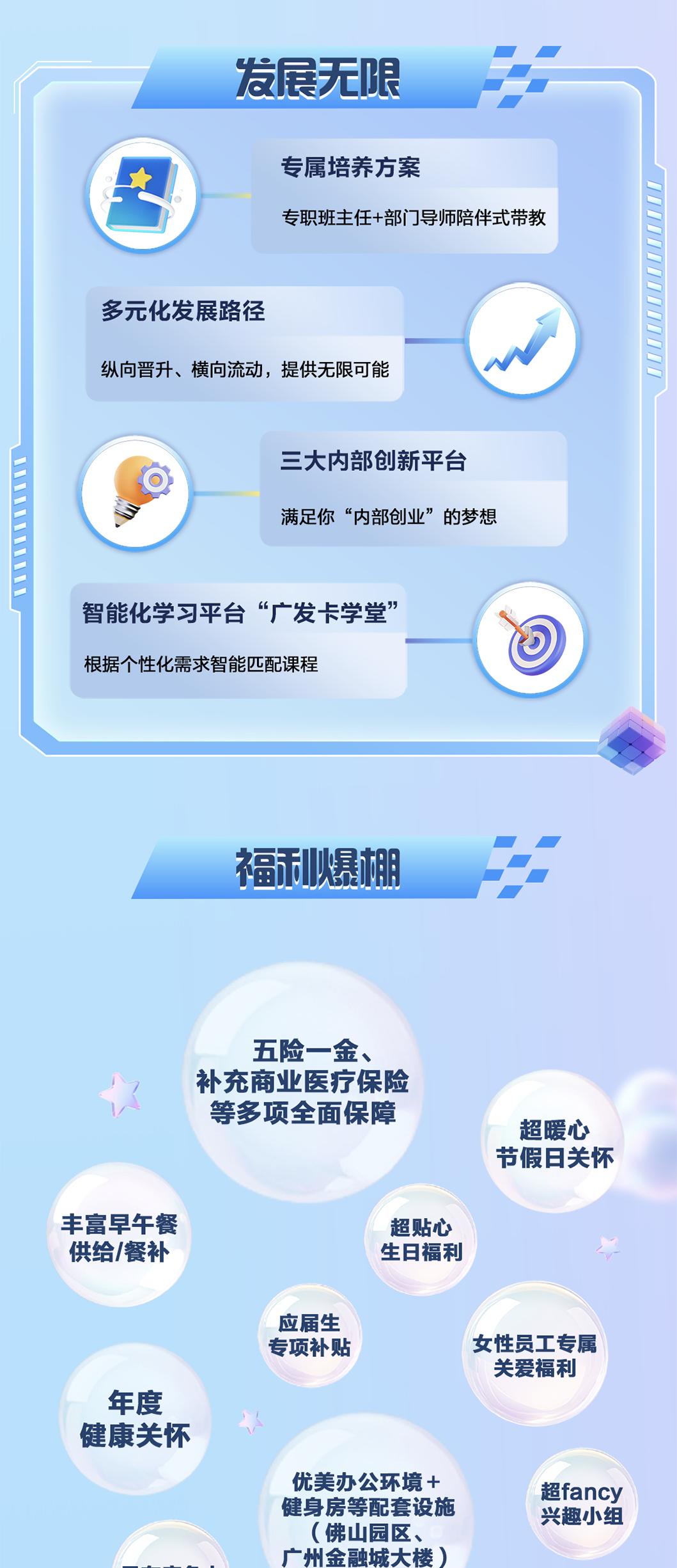 <p>发展无限</p>
<p>专属培养方案</p>
<p>专职班主任+部门导师陪伴式带教</p>
<p>多元化发展路径</p>
<p>纵向晋升、横向流动，提供无限可能</p>
<p>三大内部创新平台</p>
<p>满足你&ldquo;内部创业&rdquo;的梦想</p>
<p>智能化学习平台</p>
<p>&ldquo;广发卡学堂</p>
<p>根据个性化需求智能匹配课程</p>
<p>福利人暴姐</p>
<p>五险一金、</p>
<p>补充商业医疗保险</p>
<p>等多项全面保障</p>
<p>超暖心</p>
<p>节假日关怀</p>
<p>丰富早午餐</p>
<p>超贴心</p>
<p>供给/餐补</p>
<p>生日福利</p>
<p>应届生</p>
<p>专项补贴</p>
<p>女性员工专属</p>
<p>关爱福利</p>
<p>年度</p>
<p>健康关怀</p>
<p>优美办公环境+</p>
<p>超fancy</p>
<p>健身房等配套设施</p>
<p>兴趣小组</p>
<p>（佛山园区、</p>
<p>广州金融城大楼）</p>
