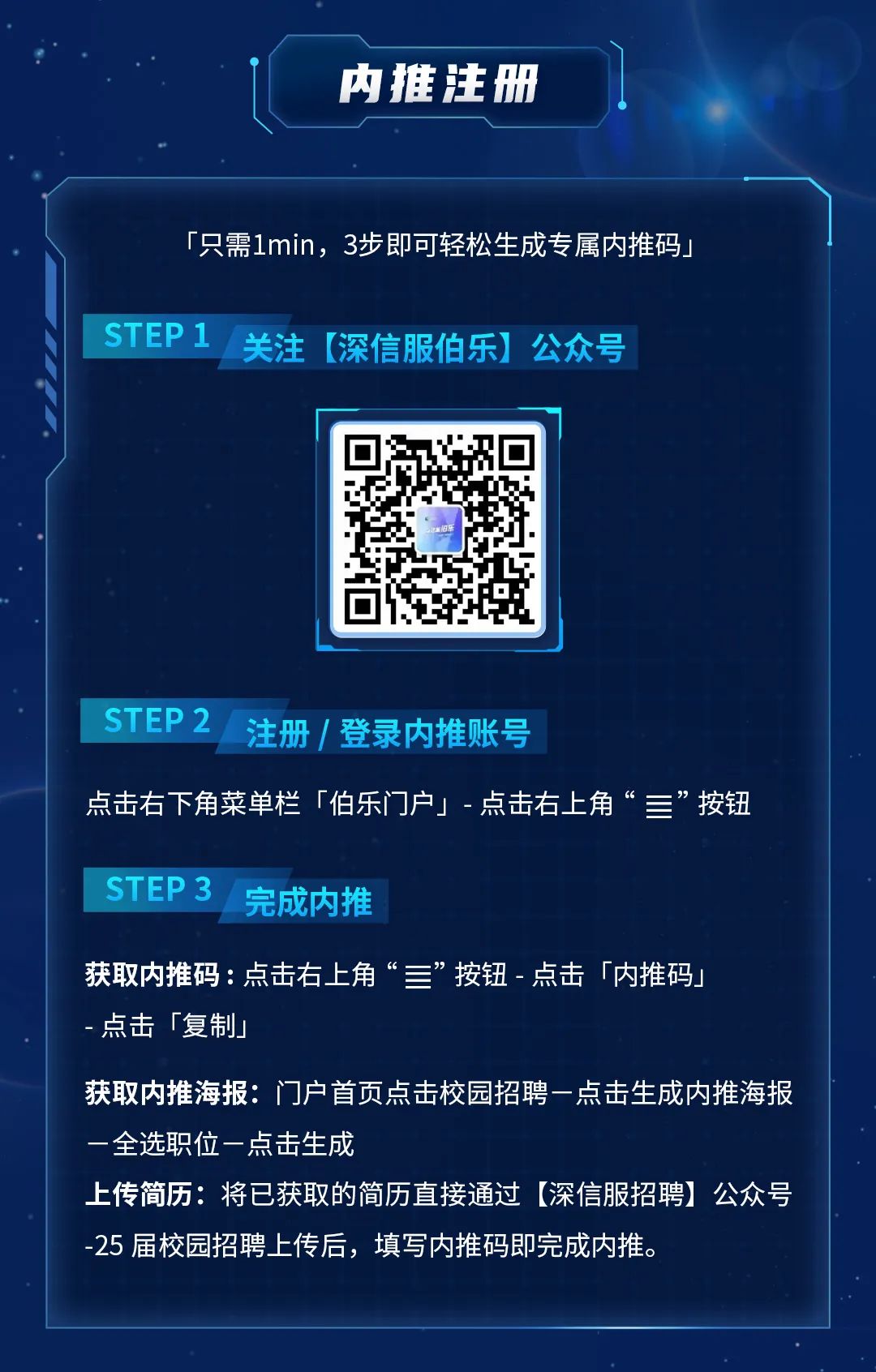 <p>内推注册</p>
<p>「只需1min，3步即可轻松生成专属内推码」</p>
<p>STEP 1</p>
<p>关注[深信服伯乐]公众号</p>
<p>STEP 2</p>
<p>注册/登录内推账号</p>
<p>点击右下角菜单栏「伯乐门户」-点击右上角&ldquo;三&rdquo;按钮</p>
<p>STEP 3</p>
<p>完成内推</p>
<p>获取内推码:点击右上角&ldquo;=&rdquo;按钮-点击「内推码」<br/>点击「复制</p>
<p>获取内推海报:门户首页点击校园招聘一点击生成内推海报<br/>一全选职位一点击生成</p>
<p>上传简历:将已获取的简历直接通过(深信服招聘]公众号<br/>-25届校园招聘上传后，填写内推码即完成内推。</p>
