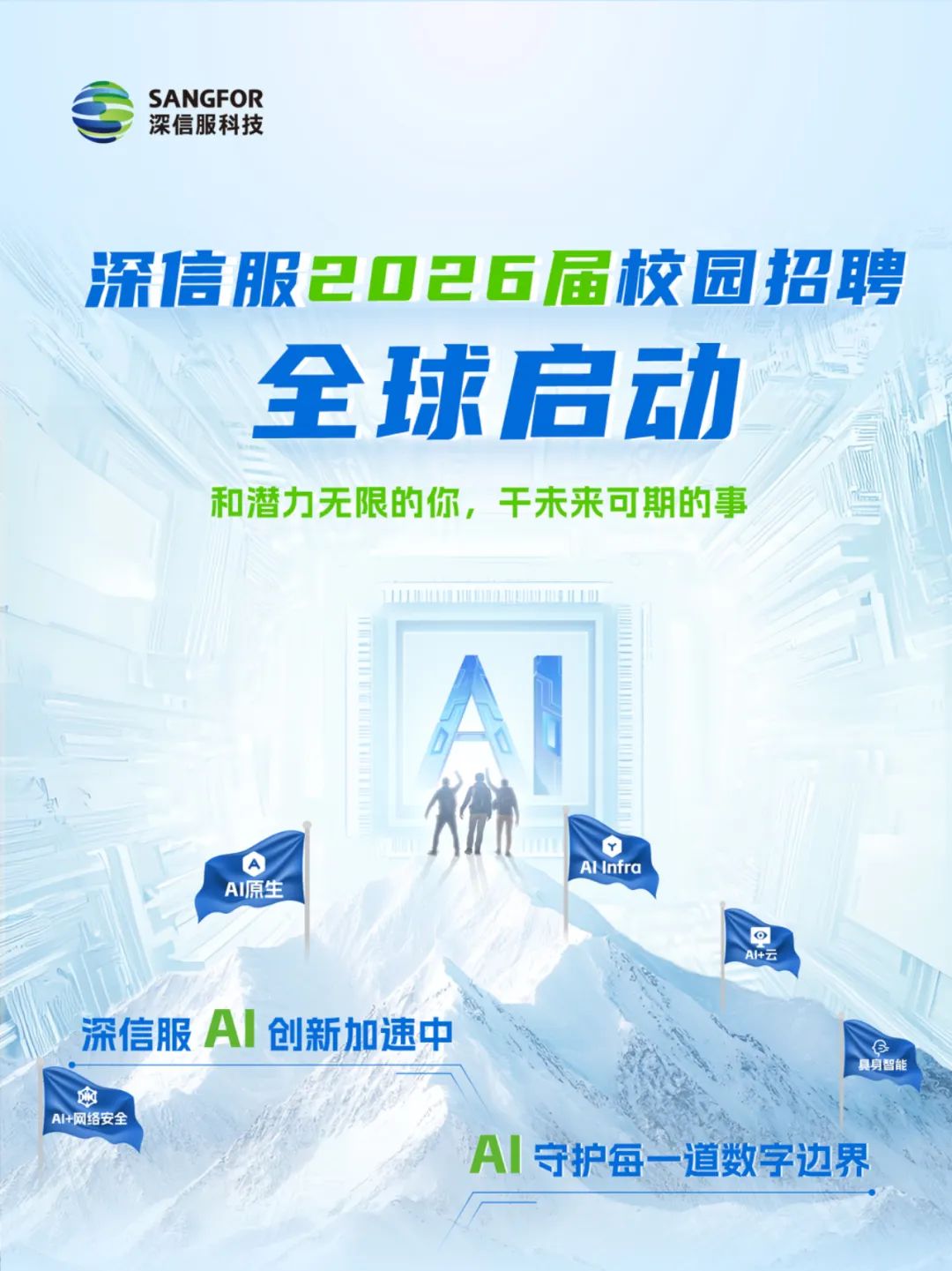 <p>SANGFOR</p>
<p>深信服科技</p>
<p>深信服0已五届校园招聘</p>
<p>全球启动</p>
<p>和潜力无限的你，干未来可期的事</p>
<p>ALInfra</p>
<p>AI原生</p>
<p>O</p>
<p>AI+云</p>
<p>A</p>
<p>深信服</p>
<p>创新加速中</p>
<p>6</p>
<p>具身智能</p>
<p>03</p>
<p>AI+网络安全</p>
<p>A丨守护每一道数字边界</p>
