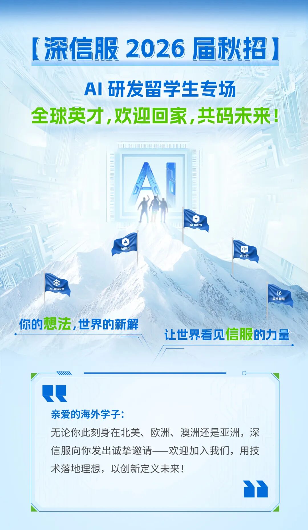 <p>（深信服</p>
<p>2026</p>
<p>届秋招)</p>
<p>A研发留学生专场</p>
<p>全球英才，欢迎回家，共码未来</p>
<p>Al Infro</p>
<p>AI原生</p>
<p>o</p>
<p>A1+云</p>
<p>AI+网绪安全</p>
<p>嶷刿智能</p>
<p>你的想法，世界的新解</p>
<p>让世界看见信服的力量</p>
<p></p>
<p>亲爱的海外学子：</p>
<p>无论你此刻身在北美、欧洲、澳洲还是亚洲，深</p>
<p>信服向你发出诚挚邀请一欢迎加入我们，用技</p>
<p>术落地理想,以创新定义未来!</p>
