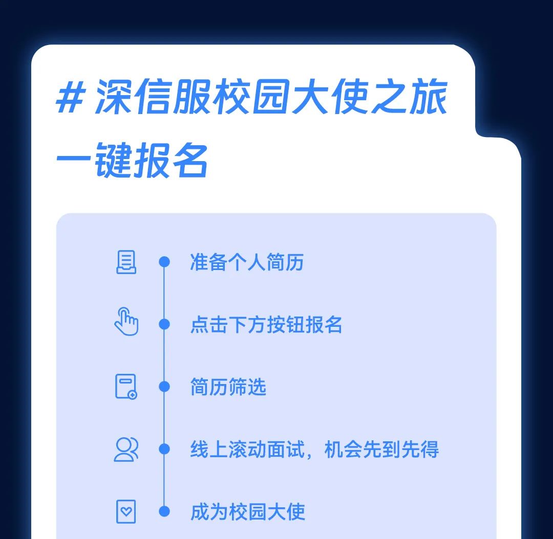 <p>#深信服校园大使之旅<br/>一键报名</p>
<p>县</p>
<p>m</p>
<p>准备个人简历</p>
<p>点击下方按钮报名<br/>简历筛选</p>
<p>线上滚动面试，机会先到先得<br/>成为校园大使</p>
