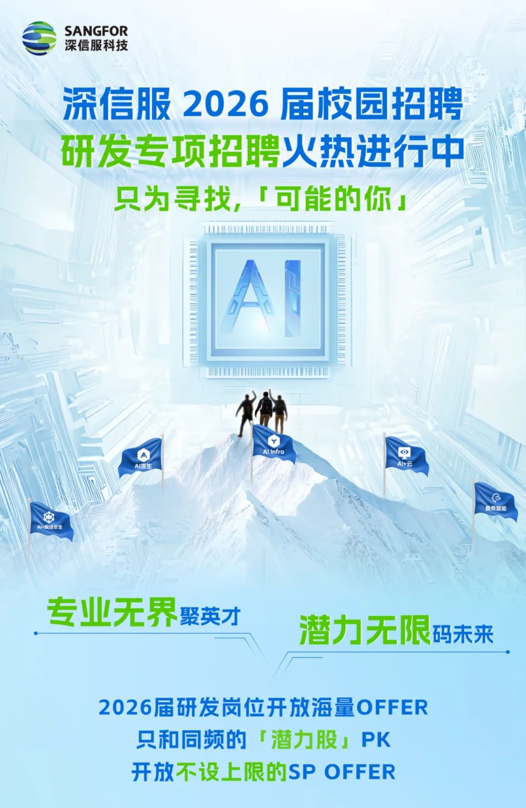 <p>SANGFOR</p>
<p>深信服科技</p>
<p>深信服</p>
<p>2026</p>
<p>届校园招聘</p>
<p>研发专项招聘火热进行中</p>
<p>奥为寻我，可能的你</p>
<p>Al Infro</p>
<p>AI原生</p>
<p>A1+云</p>
<p>奥身智能</p>
<p>Qu0</p>
<p>A+凤塔安全</p>
<p>专业无界</p>
<p>聚英才</p>
<p>潜力无限</p>
<p>码未来</p>
<p>2026届研发岗位开放海量OFFER</p>
<p>只和同频的</p>
<p>『潜力股』PK</p>
<p>开放不设上限的SP OFFER</p>
