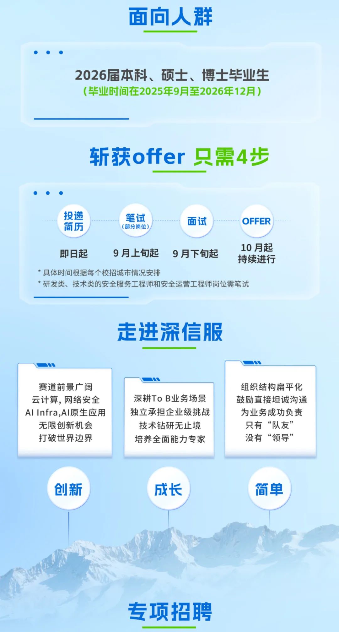 <p>面向人群</p>
<p>2026届本科、硕士、博士毕业生</p>
<p>（毕业时间在2025年9月至2026年12月）</p>
<p>斩获offer</p>
<p>只需4步</p>
<p>投递</p>
<p>笔试</p>
<p>面试</p>
<p>OFFER</p>
<p>简历</p>
<p>(部分岗位)</p>
<p>10月起</p>
<p>即日起</p>
<p>9月上旬起</p>
<p>9月下旬起</p>
<p>持续进行</p>
<p>*具体时间根据每个校招城市情况安排</p>
<p>*研发类、技术类的安全服务工程师和安全运营工程师岗位需笔试</p>
<p>走进深信服</p>
<p>赛道前景广阔</p>
<p>组织结构扁平化</p>
<p>云计算,网络安全</p>
<p>深耕To B业务场景</p>
<p>鼓励直接坦诚沟通</p>
<p>AlInfra,AI原生应用</p>
<p>独立承担企业级挑战</p>
<p>为业务成功负责</p>
<p>无限创新机会</p>
<p>技术钻研无止境</p>
<p>只有&ldquo;队友&rdquo;</p>
<p>打破世界边界</p>
<p>培养全面能力专家</p>
<p>没有&ldquo;领导&rdquo;</p>
<p>创新</p>
<p>成长</p>
<p>简单</p>
<p>专项招聘</p>

