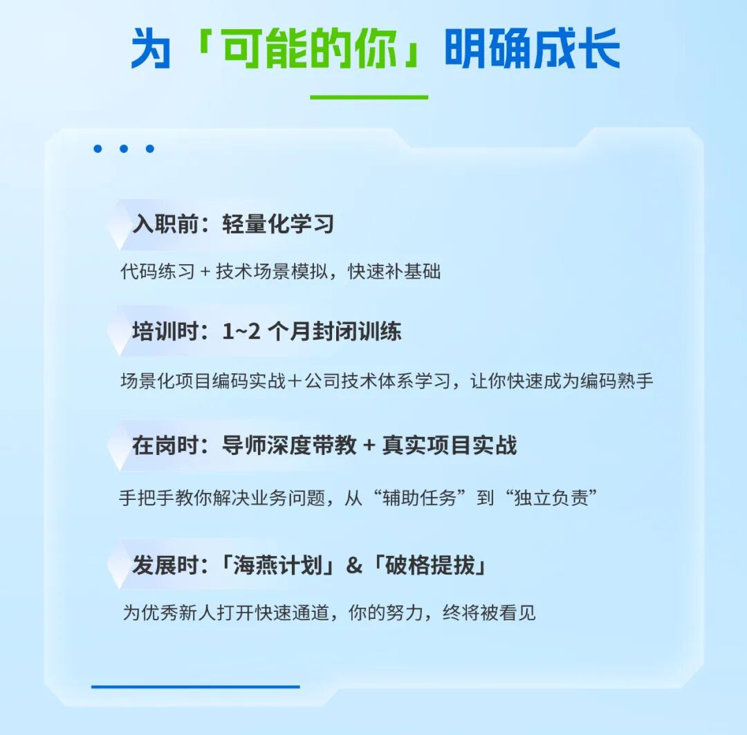 <p>为『可能的你明确成长</p>
<p>入职前:轻量化学习</p>
<p>代码练习+技术场景模拟，快速补基础</p>
<p>培训时:1~2个月封闭训练</p>
<p>场景化项目编码实战十公司技术体系学习,让你快速成为编码熟手</p>
<p>在岗时：导师深度带教+真实项目实战</p>
<p>手把手教你解决业务问题,从&ldquo;辅助任务&rdquo;到&ldquo;独立负责&rdquo;</p>
<p>发展时:「海燕计划」&「破格提拔」</p>
<p>为优秀新人打开快速通道，,你的努力，终将被看见</p>
