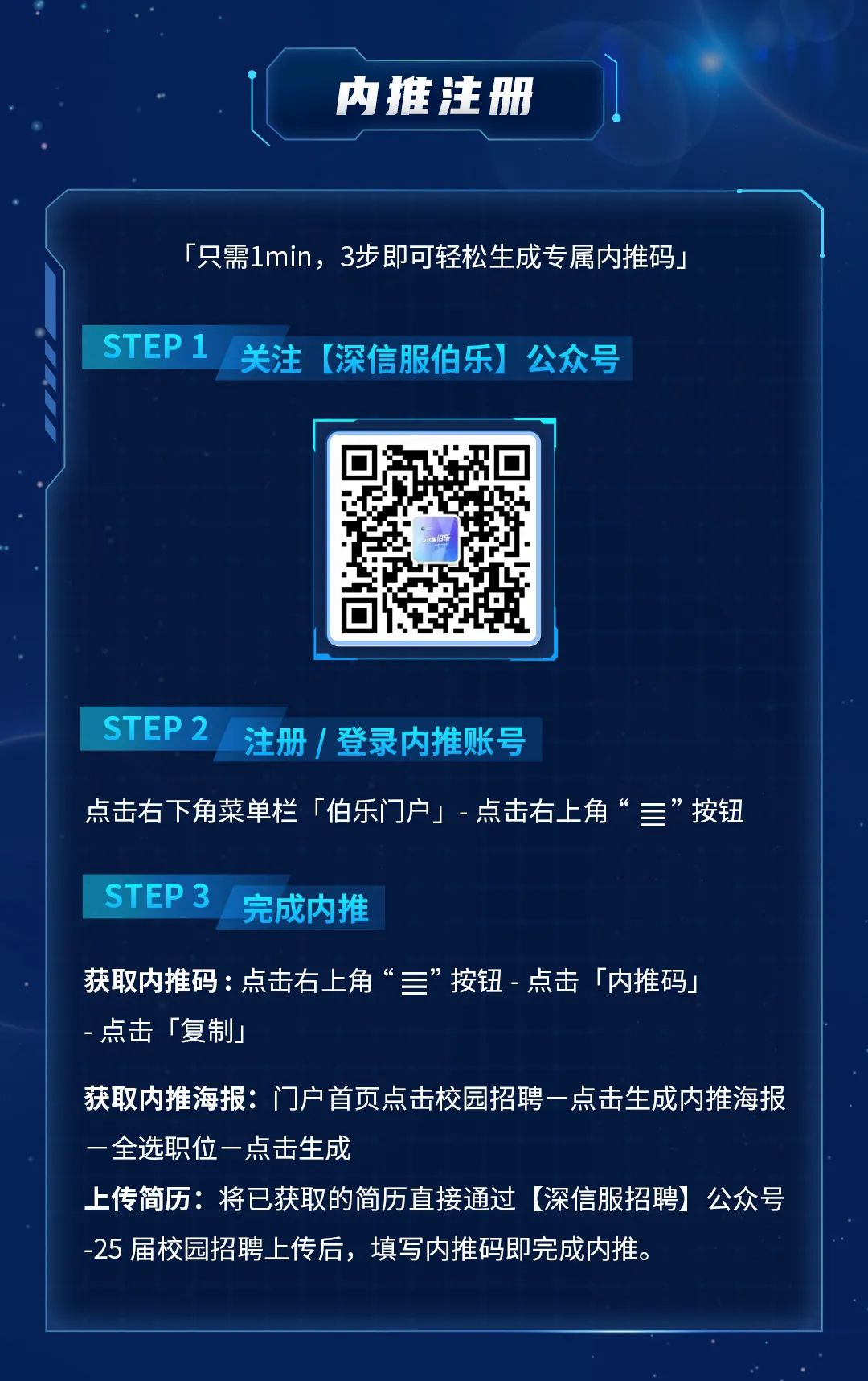 <p>内推注册</p>
<p>「只需1min，3步即可轻松生成专属内推码」<br/>STEP 1</p>
<p>关注[深信服伯乐]公众号</p>
<p>STEP 2</p>
<p>注册/登录内推账号</p>
<p>点击右下角菜单栏「伯乐门户」-点击右上角“三”按钮</p>
<p>STEP 3</p>
<p>完成内推</p>
<p>获取内推码:点击右上角“=”按钮-点击「内推码」<br/>点击「复制」</p>
<p>获取内推海报:门户首页点击校园招聘一点击生成内推海报<br/>全选职位一点击生成</p>
<p>上传简历:将已获取的简历直接通过[(深信服招聘]公众号<br/>-25 届校园招聘上传后，填写内推码即完成内推。</p>
