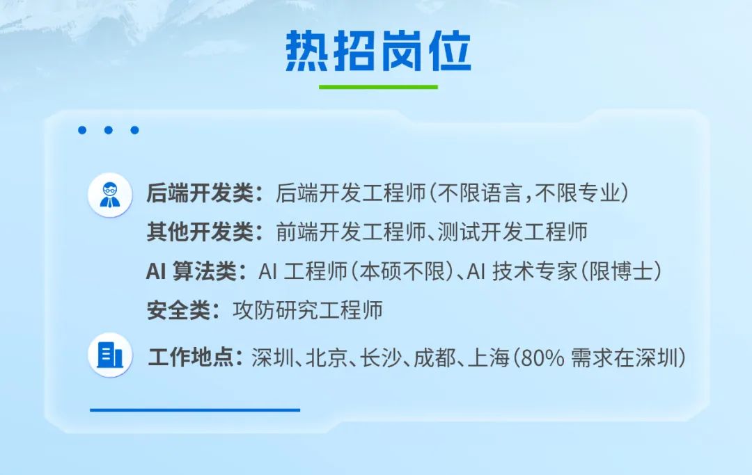 <p>热招岗位</p>
<p>后端开发类：后端开发工程师(不限语言，不限专业)</p>
<p>其他开发类：前端开发工程师、测试开发工程师</p>
<p>Al算法类：AI 工程师(本硕不限)、A丨技术专家(限博士)</p>
<p>安全类：攻防研究工程师</p>
<p>工作地点:深圳、北京、长沙、成都、上海(80%需求在深圳)</p>
