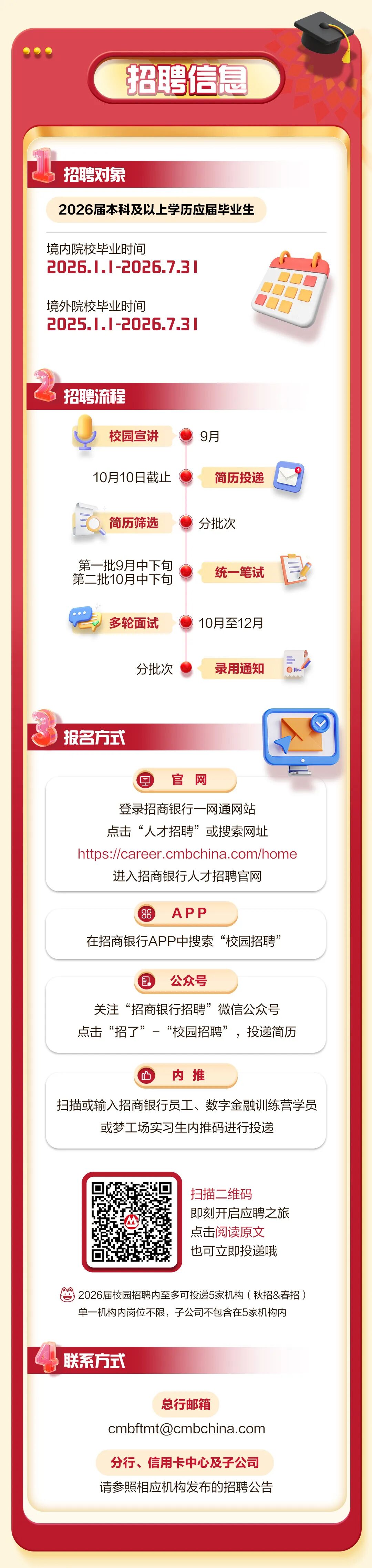 <p>招聘信息</p>
<p>招聘对象</p>
<p>2026届本科及以上学历应届毕业生</p>
<p>境内院校华业时间</p>
<p>2026.--2026.7.3</p>
<p>境外院校毕业时间</p>
<p>2025..-2026.73</p>
<p>招聘流程</p>
<p>校园宣讲</p>
<p>9月</p>
<p>10月10日截止</p>
<p>简历投递</p>
<p>简历筛选</p>
<p>分批次</p>
<p>第一批9月中下旬</p>
<p>国</p>
<p>统一笔试</p>
<p>第二批10月中下旬</p>
<p>多轮面试</p>
<p>10月至12月</p>
<p>分批次</p>
<p>录用通知</p>
<p>报名方式</p>
<p>9</p>
<p>官网</p>
<p>登录招商银行一网通网站</p>
<p>点击</p>
<p>后“人才招聘”</p>
<p>或搜素网址</p>
<p>https://career.cmbchina.com/home</p>
<p>进入招商银行人才招聘官网</p>
<p>88</p>
<p>APP</p>
<p>在招商银行APP中搜素</p>
<p>“校园招聘</p>
<p>E</p>
<p>公众号</p>
<p>关注“招商银行招聘”</p>
<p>微信公众号</p>
<p>点击“招了”一“校园招聘”，投递简历</p>
<p>中</p>
<p>内推</p>
<p>扫描或输入招商银行员工、数字金融训练营学员</p>
<p>或梦工场实习生内推码进行投递</p>
<p>扫描二维码</p>
<p>即刻开启应聘之旅</p>
<p>点击阅读原文</p>
<p>也可立即投递哦</p>
<p>2026届校园招聘内至多可投递5家机构（秋招&春招）</p>
<p>单一机构内岗位不限，子公司不包含在5家机构内</p>
<p>联系方式</p>
<p>总行邮箱</p>
<p>cmbftmtocmbchina.com</p>
<p>分行、信用卡中心及子公司</p>
<p>请参照相应机构发布的招聘公告</p>

