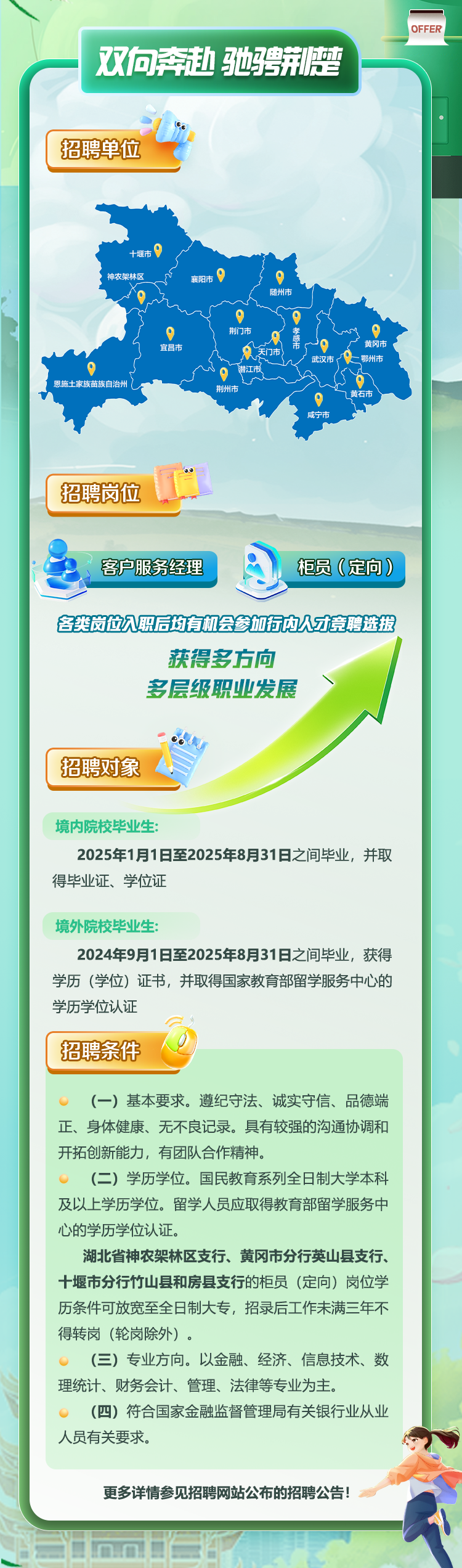 <p> OFFER I</p>
<p>双向奔赴 驰骋荆楚</p>
<p>招聘单位</p>
<p>+堰市9</p>
<p>神农架林区襄阳市9</p>
<p>随州市</p>
<p>宜昌市荆门市只天门市草武汉市大鄂州市黄冈市0</p>
<p>'0潜江市</p>
<p>思施土家族苗族自治州(荆州市黄石市</p>
<p>咸宁市</p>
<p>招聘岗位</p>
<p>客户服务经理柜员(定向)</p>
<p>各类岗位入职后均有机会参加行内人才竞聘选拔</p>
<p>获得多方向</p>
<p>多层级职业发展》</p>
<p>066</p>
<p>招聘对象</p>
<p>境内院校毕业生:</p>
<p>2025年1月1日至2025年8月31日之间毕业,并取</p>
<p>得毕业证、学位证</p>
<p>境外院校毕业生:</p>
<p>2024年9月1日至2025年8月31日之间毕业,获得</p>
<p>学历(学位)证书,并取得国家教育部留学服务中心的</p>
<p>学历学位认证</p>
<p>招聘条件</p>
<p>(一)基本要求。遵纪守法、诚实守信、品德端</p>
<p>正、身体健康、无不良记录。具有较强的沟通协调和</p>
<p>开拓创新能力,有团队合作精神。</p>
<p>(二)学历学位。国民教育系列全日制大学本科</p>
<p>及以上学历学位。留学人员应取得教育部留学服务中</p>
<p>心的学历学位认证。</p>
<p>湖北省神农架林区支行、黄冈市分行英山县支行、</p>
<p>十堰市分行竹山县和房县支行的柜员(定向)岗位学</p>
<p>历条件可放宽至全日制大专,招录后工作末满三年不</p>
<p>得转岗(轮岗除外)。</p>
<p>(三)专业方向。以金融、经济、信息技术、数</p>
<p>理统计、财务会计、管理、法律等专业为主。</p>
<p>(四)符合国家金融监督管理局有关银行业从业</p>
<p>人员有关要求。</p>
<p>更多详情参见招聘网站公布的招聘公告!</p>

