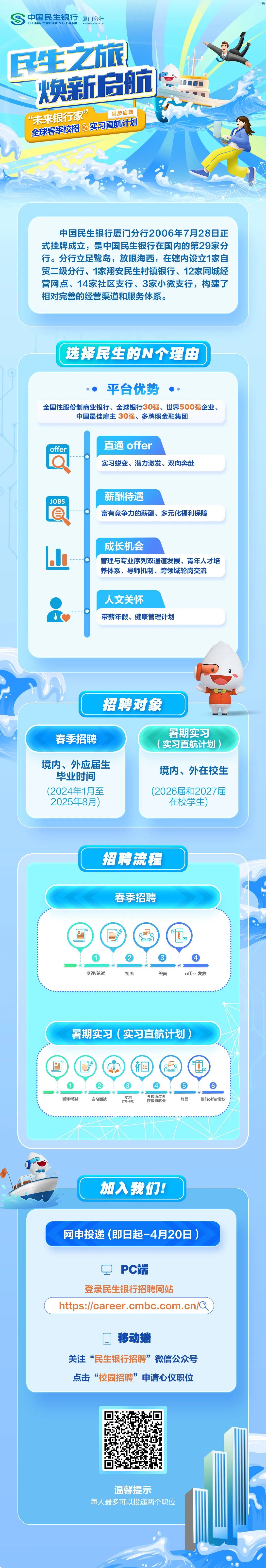 <p>中国民生银行<br/>厦门分行<br/>CHINA MINSHENG BANK<br/>XIAMEN BRANCH</p>
<p>广告</p>
<p>民生之旅<br/>焕新启航<br/>&ldquo;未来银行家&rdquo;</p>
<p>同步启动</p>
<p>全球春季校招&实习直航计划</p>
<p>中国民生银行厦门分行2006年7月28日正<br/>式挂牌成立，是中国民生银行在国内的第29家分<br/>行。分行立足鹭岛，放眼海西，在辖内设立1家自<br/>贸二级分行、1家翔安民生村镇银行、12家同城经<br/>营网点、14家社区支行、3家小微支行，构建了<br/>相对完善的经营渠道和服务体系。</p>
<p>选择民生的N个理由</p>
<p>平台优势</p>
<p>全国性股份制商业银行、全球银行30强、世界500强企业、</p>
<p>中国最佳雇主 30强、多牌照金融集团</p>
<p>offer</p>
<p>直通 offer</p>
<p>实习蜕变、潜力激发、双向奔赴</p>
<p>JOBS</p>
<p>合</p>
<p>薪酬待遇</p>
<p>富有竞争力的薪酬、多元化福利保障</p>
<p>成长机会</p>
<p>管理与专业序列双通道发展、青年人才培<br/>养体系、导师机制、跨领域轮岗交流</p>
<p>人文关怀</p>
<p>带薪年假、健康管理计划</p>
<p>招聘对象</p>
<p>春季招聘</p>
<p>暑期实习<br/>(实习直航计划)</p>
<p>境内、外应届生</p>
<p>毕业时间<br/>(2024年1月至<br/>2025年8月)</p>
<p>境内、外在校生</p>
<p>(2026届和2027届<br/>在校学生)</p>
<p>招聘流程</p>
<p>春季招聘</p>
<p> </p>
<p> </p>
<p> <br/>9</p>
<p> </p>
<p>测评/笔试</p>
<p>初面</p>
<p>终面</p>
<p>offer发放</p>
<p>暑期实习(实习直航计划)</p>
<p>I</p>
<p> </p>
<p>K</p>
<p> </p>
<p>测评/笔试</p>
<p>实习面试</p>
<p>实><br/>(7月-8月</p>
<p>考核通过者<br/>获得直航卡</p>
<p>终面</p>
<p>6</p>
<p>提前offer发放</p>
<p>加入我们!</p>
<p>网申投递(即日起-4月20日)</p>
<p>口PC端</p>
<p>登录民生银行招聘网站</p>
<p>https://career.cmbc.com.cn/Q</p>
<p>移动端</p>
<p>关注&ldquo;民生银行招聘&rdquo;微信公众号<br/>点击&ldquo;校园招聘&rdquo;申请心仪职位</p>
<p>温馨提示</p>
<p>每人最多可以投递两个职位</p>
