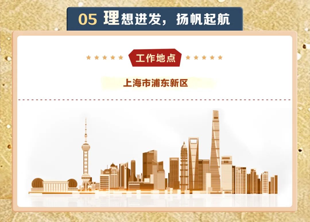 <p>05理想进发,扬帆起航</p>
<p>     工作地点     </p>
<p>.上海市浦东新区</p>
<p>二</p>

