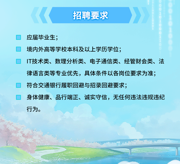 <p>招聘要求</p>
<p>应届毕业生;</p>
<p>境内外高等学校本科及以上学历学位;</p>
<p>IT技术类、数理分析类、电子通信类、经管财会类、法<br/>律语言类等专业优先，具体条件以各岗位要求为准;<br/>符合交通银行履职回避与招录回避要求;</p>
<p>身体健康、品行端正、诚实守信，无任何违法违规违纪<br/>行为。</p>
