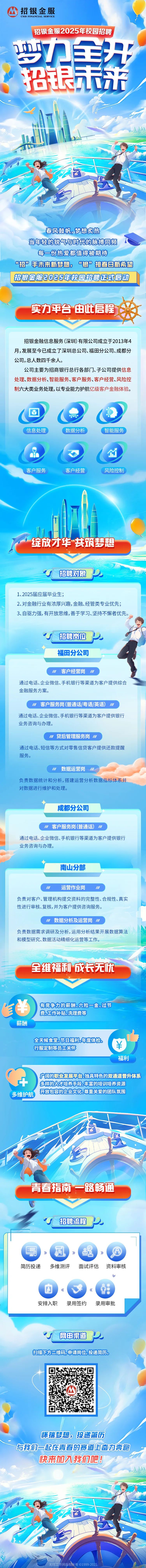 <p>M招银金服</p>
<p>CMB FINANCIAL SERVICE</p>
<p>招银金服2025年校园招聘'</p>
<p>梦九宝开</p>
<p>招狠市来 </p>
<p>A品</p>
<p>春风鼓帆,梦想炙热</p>
<p>当年轻的锐气与时代的脉搏同频</p>
<p>每一份热爱都值得被期待</p>
<p>“招”手未来新梦想,“银”接春日新希望</p>
<p>招银金服2025年校园招聘正式启动</p>
<p>实力平台由此启程公</p>
<p>招银金融信息服务(深圳)有限公司成立于2013年4</p>
<p>月,发展至今已成立了深圳总公司、福田分公司、成都分</p>
<p>公司,总人数四千余人。</p>
<p>公司主要为招商银行总行各部门]、子公司提供信息</p>
<p>处理、数据分析、智能服务、客户服务、客户经营、风险控</p>
<p>制六大类业务处理,以专业能力护航亿级客户金融体验。</p>
<p>回(小事</p>
<p>信息处理数据分析智能服务 </p>
<p>品</p>
<p>'客户服务客户经营风险控制</p>
<p>绽放才华共筑梦想</p>
<p>招聘对象P</p>
<p>1、2025届应届毕业生;</p>
<p>2、对金融行业有浓厚兴趣,金融、经管类专业优先;</p>
<p>3、自驱力强,有开放思维,善于学习、坚持不懈者优先。</p>
<p>S招聘岚位P</p>
<p>福田分公司</p>
<p>11 客户经营岗1</p>
<p>通过电话、企业微信、手机银行等渠道为客户提供综合</p>
<p>金融服务方案。</p>
<p>( 1客户服务岗(普通话/粤语/英语) 1</p>
<p>通过电话、企业微信、手机银行等渠道为客户提供银行</p>
<p>业务咨询与办理。</p>
<p>11 贷后管理服务岗111</p>
<p>通过电话、短信等方式对零售信贷客户提供还款提醒</p>
<p>服务。</p>
<p>1数据运营岗II</p>
<p>负责数据统计和分析,搭建运营分析数据指标体系并</p>
<p>对数据进行维护和处理。</p>
<p>成都分公司</p>
<p>”客户服务岗(普通话) 11</p>
<p>通过电话、企业微信、手机银行等渠道为客户提供银行</p>
<p>业务咨询与办理。</p>
<p>南山分部</p>
<p>1I运营作业岗11I</p>
<p>负责对客户、管理机构提交资料的完整性、合规性、真实</p>
<p>性进行审核、复核,并为客户提供咨询服务。</p>
<p>11数据分析及运营岗 1</p>
<p>负责数据需求调研及分析,运用分析结果开展数据算法</p>
<p>和模型研究、数据活动精细化运营等工作。</p>
<p>全维福和成长无优</p>
<p>¥有竞争力的薪酬、六险一金、过节</p>
<p>费工作补贴洗理费等</p>
<p>薪酬</p>
<p>全天候食堂、节日福利、年度体检、</p>
<p>行服定制等王关怀¥</p>
<p>福利</p>
<p>广阔的职业发展平台、独具特色的双通道晋升体系</p>
<p>)多样的人才培养手段、丰富的培训培养资源</p>
<p>多维护航开放包容的企业文化尊重关爱的团队氛围</p>
<p>青春指南一路畅通</p>
<p>S招聘流程P</p>
<p>导》通》≌28 </p>
<p>简历投递多维测评面试评估资料审核</p>
<p>上</p>
<p>目《</p>
<p>安排入职录用签约录用审批</p>
<p>网电集道P</p>
<p>扫描下方三维码,申请岗位,投递简历</p>
<p>0</p>
<p>怀揣梦想,投递简历</p>
<p>与我们一起在青春的赛道上奋力奔跑</p>
<p>快来加入我们吧!</p>
<p>零</p>
<p>治</p>
<p>无忧工作网版权所有1999-2025</p>
