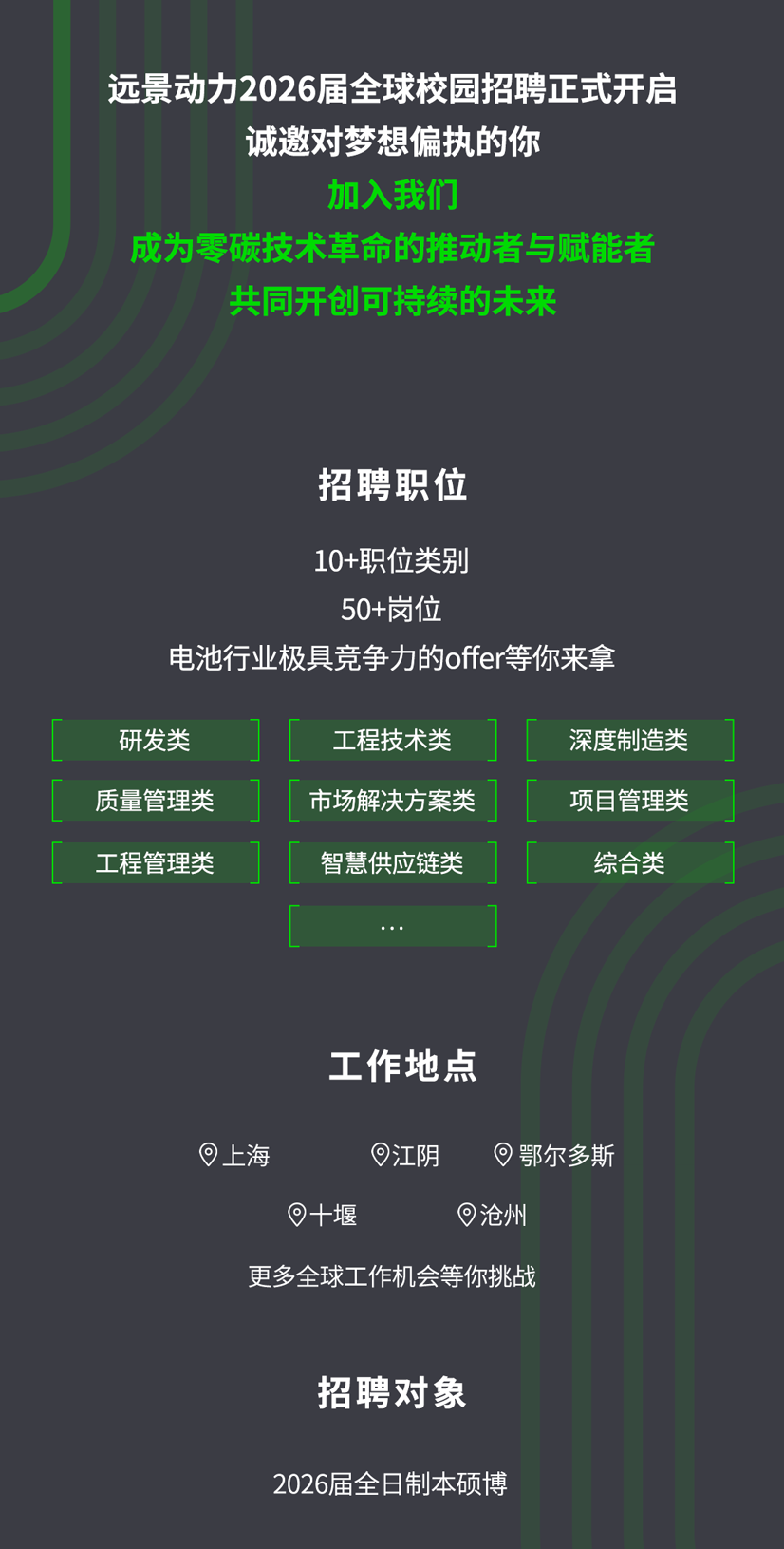 <p>远景动力2026届全球校园招聘正式开启</p>
<p>诚邀对梦想偏执的你</p>
<p>加入我们</p>
<p>成为零碳技术革命的推动者与赋能者</p>
<p>共同开创可持续的未来</p>
<p>招聘职位</p>
<p>10+职位类别</p>
<p>50+岗位</p>
<p>电池行业极具竞争力的offer等你来拿</p>
<p>研发类</p>
<p>工程技术类</p>
<p>深度制造类</p>
<p>质量管理类</p>
<p>市场解决方案类</p>
<p>项目管理类</p>
<p>工程管理类</p>
<p>智慧供应链类</p>
<p>综合类</p>
<p>工作地点</p>
<p>&reg;上海</p>
<p>⑨江阴</p>
<p>)鄂尔多斯</p>
<p>⑨十堰</p>
<p>⑨沧州</p>
<p>更多全球工作机会等你挑战</p>
<p>招聘对象</p>
<p>2026届全日制本硕博</p>
