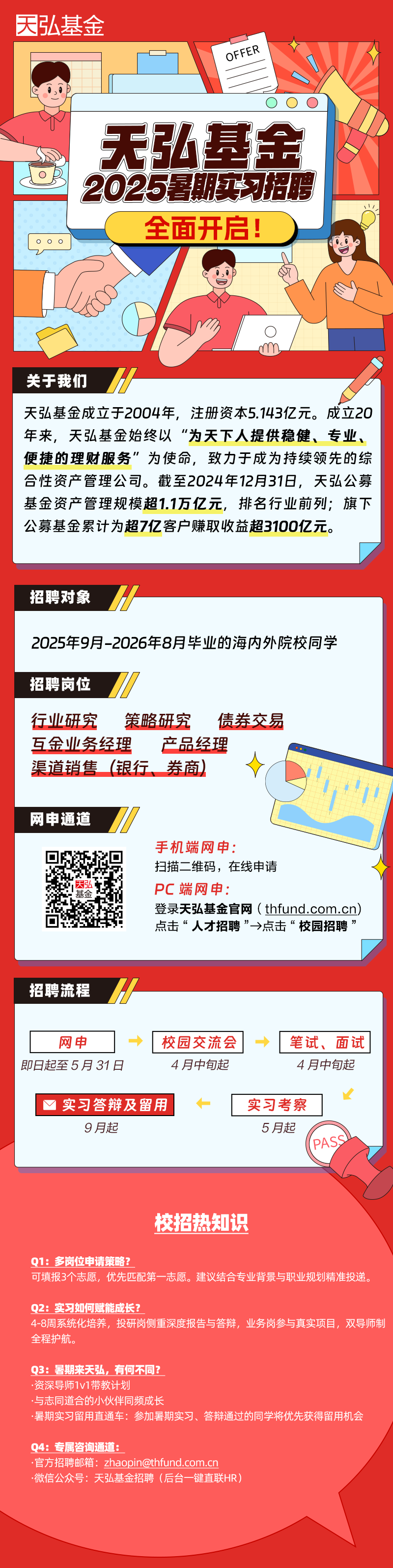<p>天弘基金</p>
<p>of:FER</p>
<p>y</p>
<p>天弘基金5</p>
<p>2025暑期实习招聘</p>
<p>9月起5月起</p>
<p>(PASS</p>
<p>校招热知识</p>
<p>Q1:多岗位申请策略?</p>
<p>可填报3个志愿,优先匹配第-志愿。建议结合专业背景与职业规划精准投递。</p>
<p>Q2:实习如何赋能成长?</p>
<p>4-8周系统化培养,投研岗侧重深度报告与答辩,业务岗参与真实项目,双导师制</p>
<p>全程护航。</p>
<p>Q3:暑期来天弘,有何不同?</p>
<p>资深导师1v1带教计划</p>
<p>与志同道合的小伙伴同频成长</p>
<p>暑期实习留用直通车:参加暑期实习、答辩通过的同学将优先获得留用机会</p>
<p>Q4:专属咨询通道:</p>
<p>官方招聘邮箱: ****</p>
<p>微信公众号:天弘基金招聘(后台一键直联HR)</p>

<table>
<tr><td></td>
<td colspan="5">全面开启)</td>
</tr>
<tr><td>OOO</td>
<td colspan="5"></td>
</tr>
<tr><td colspan="6"></td>
</tr>
<tr><td colspan="5">I O I-000</td>
<td></td>
</tr>
<tr><td colspan="6">关于我们天弘基金成立于2004年,注册资本5.143亿元。成立20年来,天弘基金始终以“为天下人提供稳健、专业、便捷的理财服务”为使命,致力于成为持续领先的综合性资产管理公司。截至2024年12月31日,天弘公募基金资产管理规模超1.1万亿元,排名行业前列;旗下公募基金累计为超7亿客户赚取收益超3100亿元。</td>
</tr>
<tr><td colspan="6">招聘对象 A2025年9月-2026年8月毕业的海内外院校同学招聘岗位行业研究 策略研究 债券交易互金业务经理 产品经理渠道销售 (银行、 券商) 11网申通道手机端网申:回 回扫描二维码,在线申请因弘基金 i PC端网申:登录天弘基金官网(thfund.com.cn)回 点击“人才招聘”→点击“校园招聘”</td>
</tr>
<tr><td colspan="6">招聘流程 H</td>
</tr>
<tr><td colspan="2">网申</td>
<td colspan="2">→ 校园交流会 →</td>
<td colspan="2">笔试、面试</td>
</tr>
<tr><td colspan="6">即日起至5月31日 4月中旬起 4月中旬起K</td>
</tr>
<tr><td colspan="3">M实习答辩及留用 ➢</td>
<td colspan="2">实习考察</td>
<td></td>
</tr>
</table>
